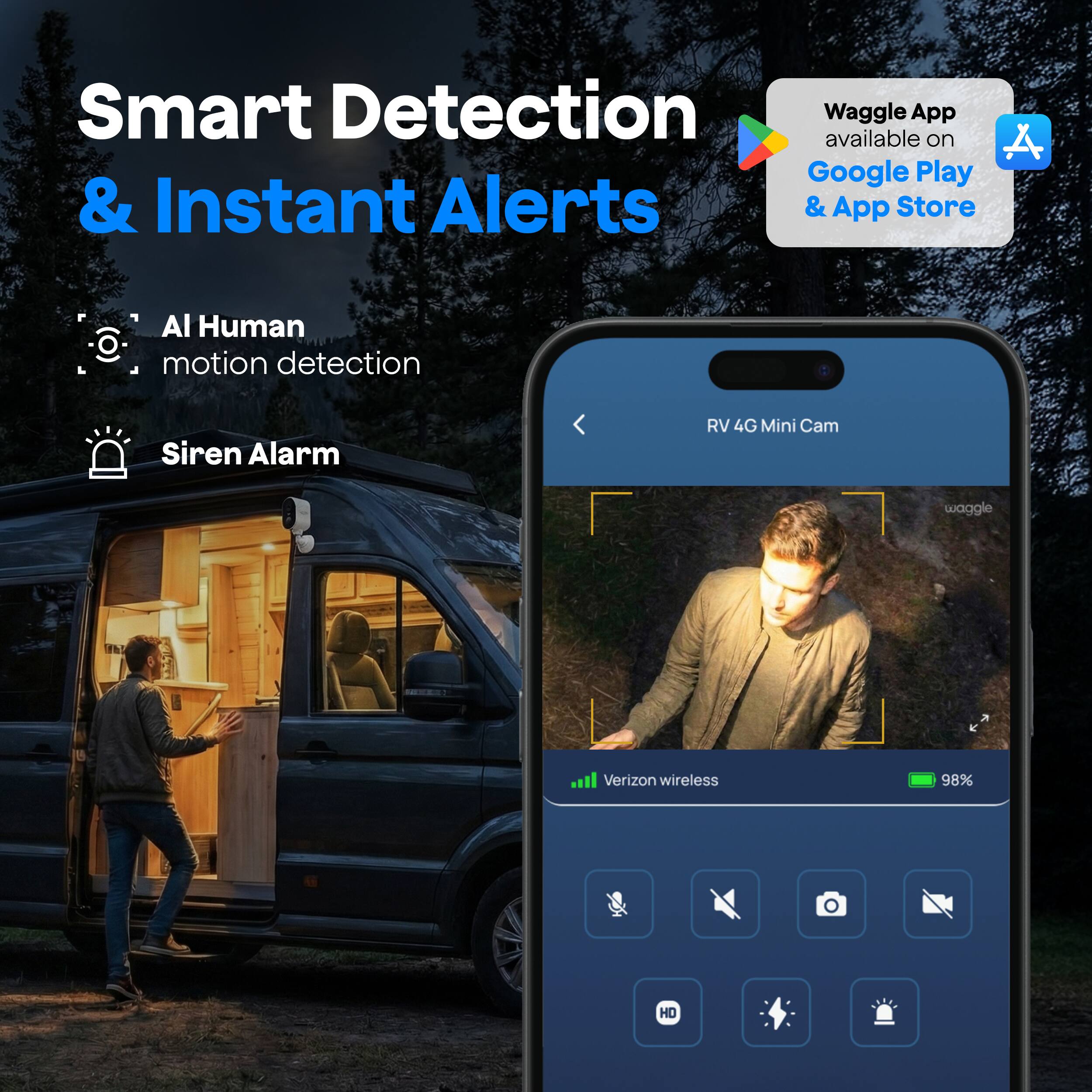 Smart Detection & Instant Alerts

AI Human motion detection
Siren Alarm

Waggle App available on Google Play & App Store

RV 4G Mini Cam
Verizon wireless
98% HD