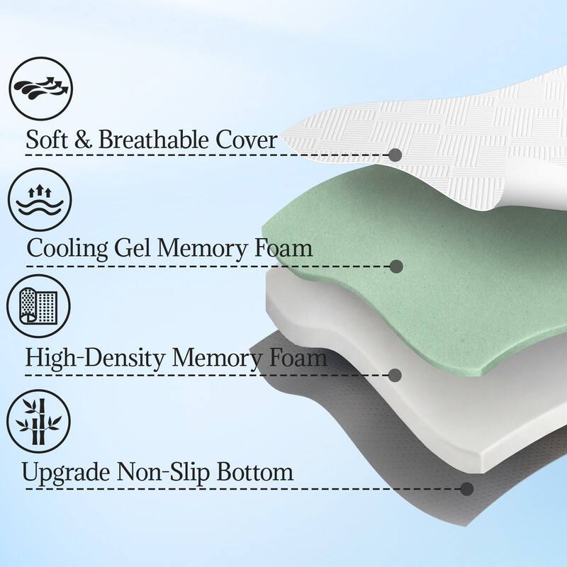 Soft & Breathable Cover  
Cooling Gel Memory Foam  
High-Density Memory Foam  
Upgrade Non-Slip Bottom