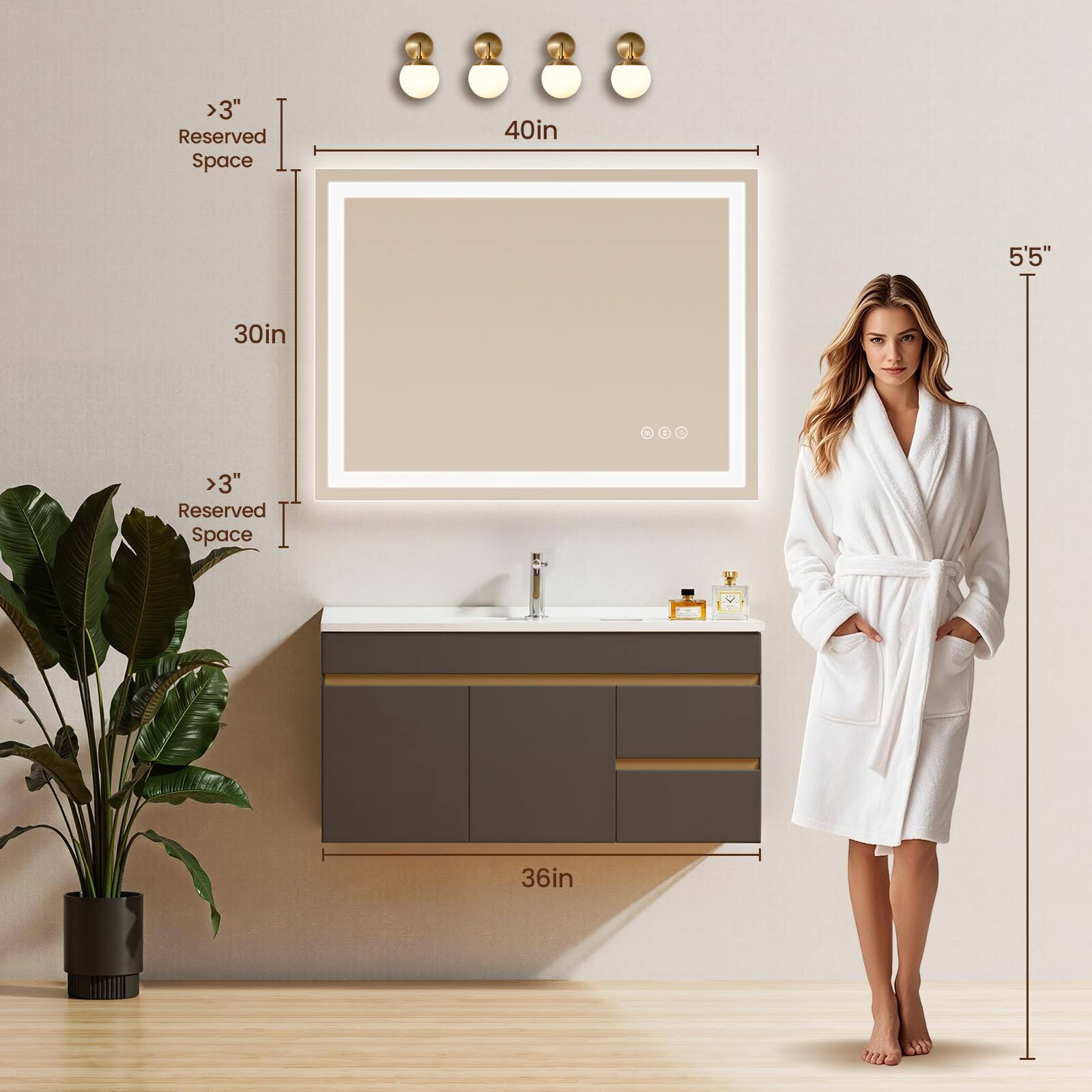 - >3" Reserved Space
- 40in
- 30in
- >3" Reserved Space
- 36in
- 5'5"