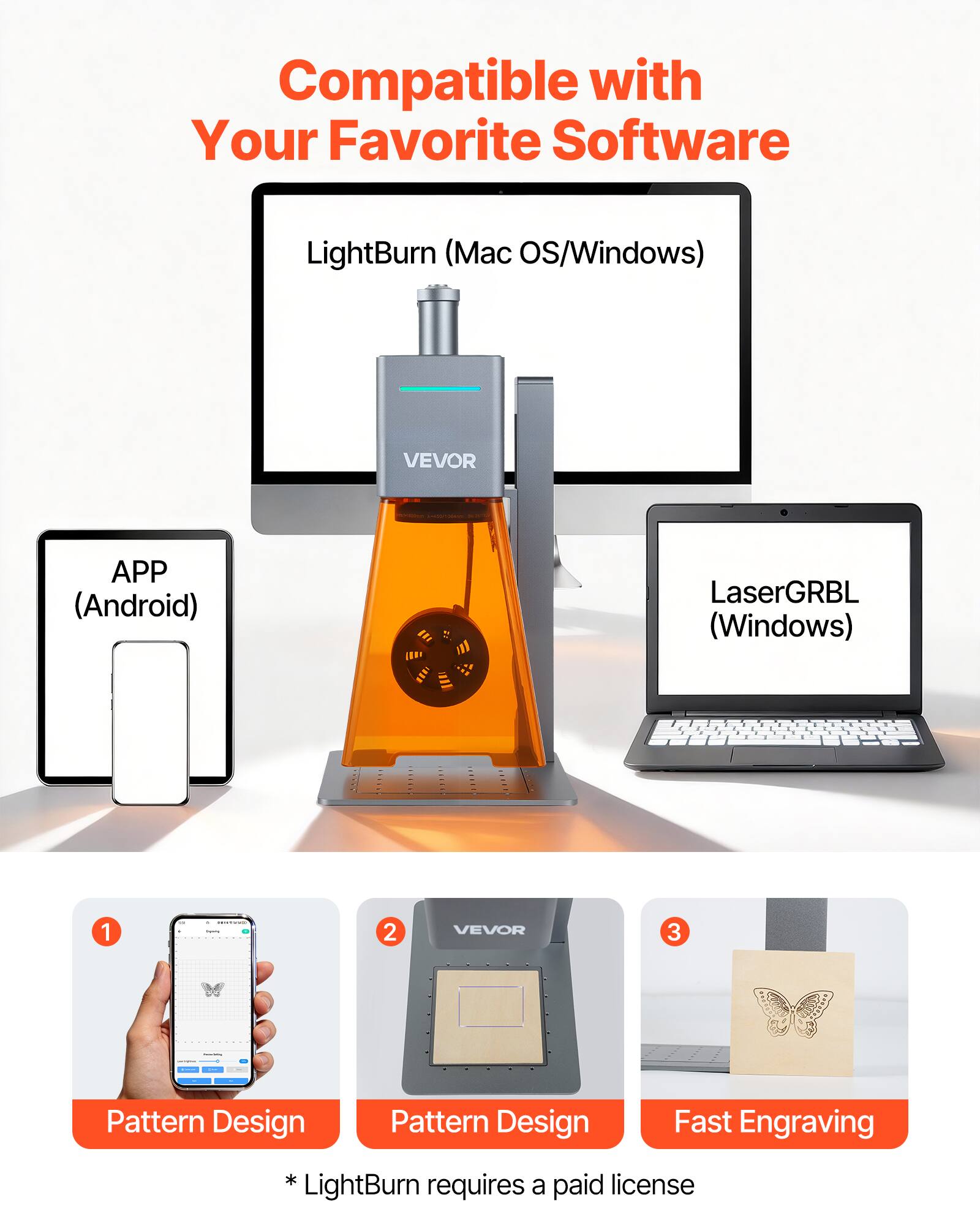 Compatible with Your Favorite Software

- LightBurn (Mac OS/Windows)
- VEVOR APP (Android)
- LaserGRBL (Windows)

1. Pattern Design
2. Pattern Design
3. Fast Engraving

* LightBurn requires a paid license
