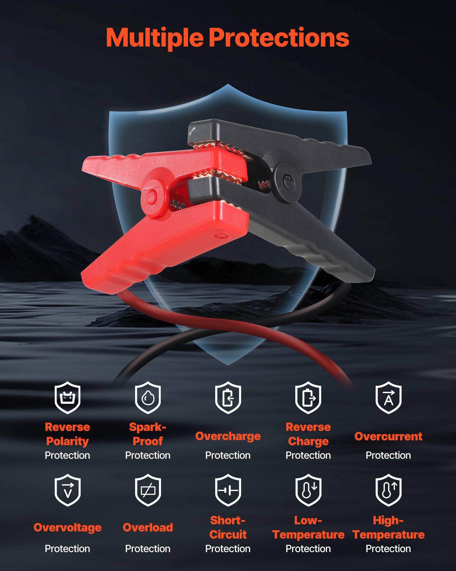 Multiple Protections

- Reverse Polarity Protection
- Spark-Proof Protection
- Overcharge Protection
- Reverse Charge Protection
- Overcurrent Protection
- Overvoltage Protection
- Overload Protection
- Short-Circuit Protection
- Low-Temperature Protection
- High-Temperature Protection