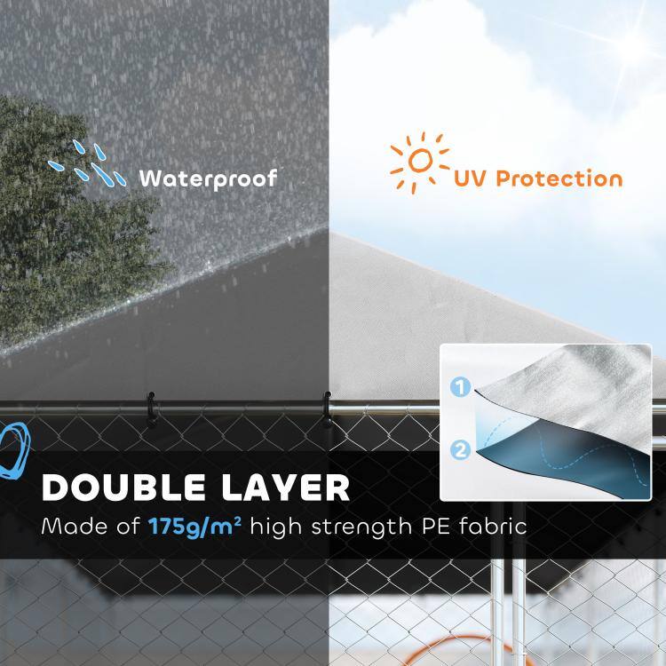 Waterproof  
UV Protection  

1  
2  
DOUBLE LAYER  
Made of 175g/m² high strength PE fabric