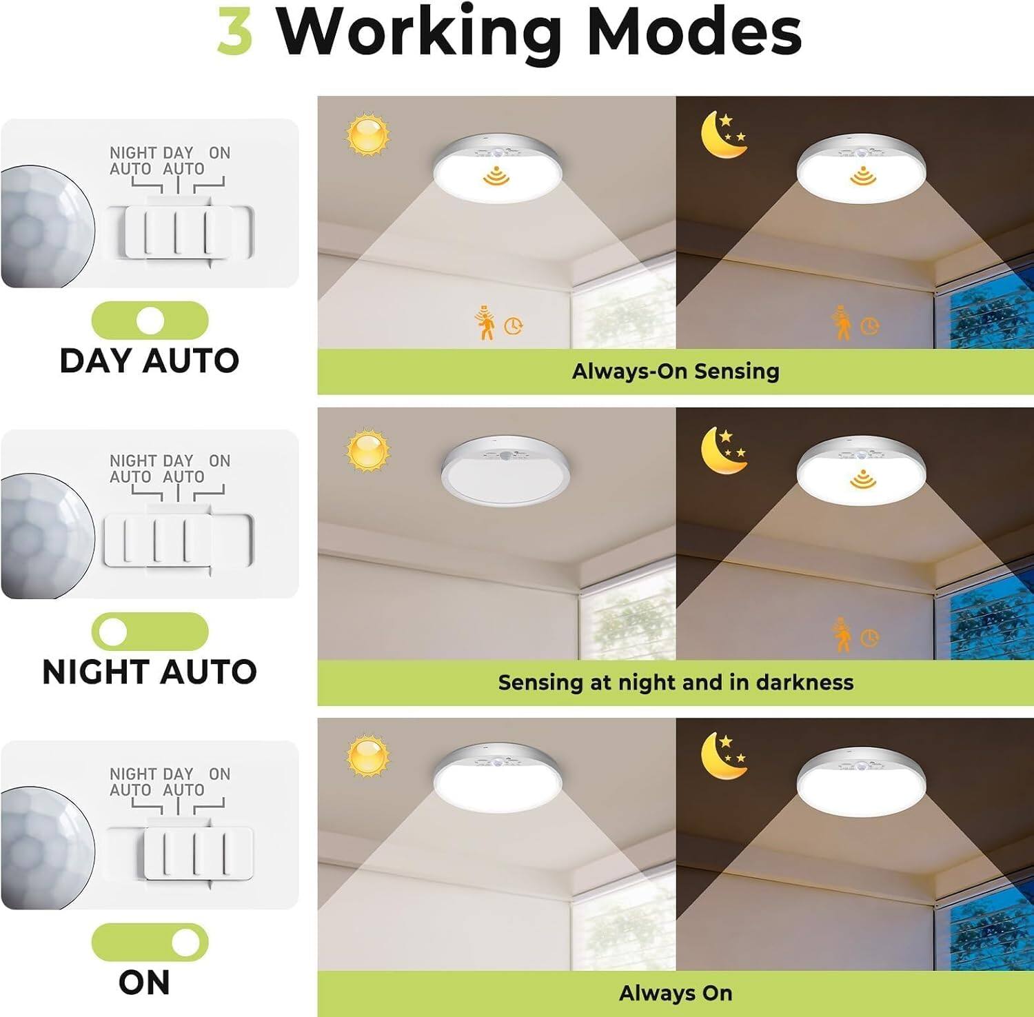 Veranti 7 Inch Hardwired Motion Sensor LED Ceiling Light, 3 Modes ...