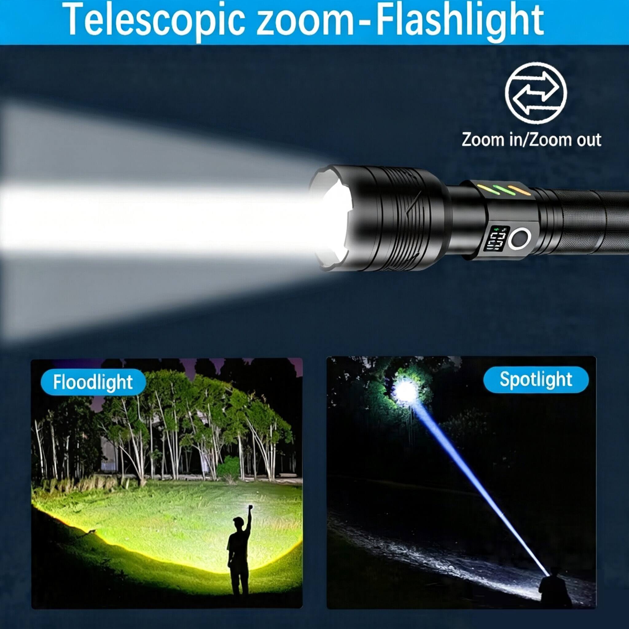 Telescopic zoom-Flashlight  
Zoom in/Zoom out  
Floodlight  
Spotlight