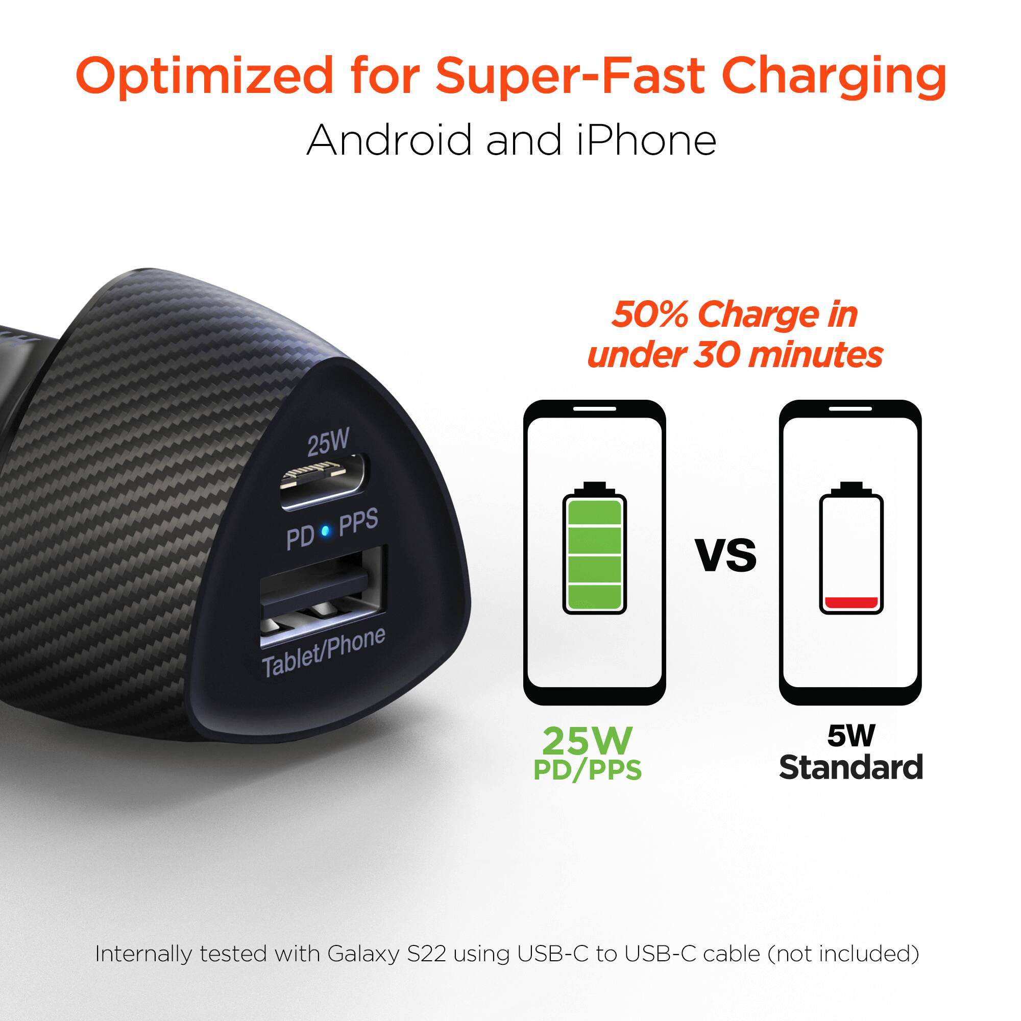 Optimized for Super-Fast Charging Android and iPhone

50% Charge in under 30 minutes

25W PD PPS

Tablet/Phone

25W PD/PPS

5W Standard

Internally tested with Galaxy S22 using USB-C to USB-C cable (not included)