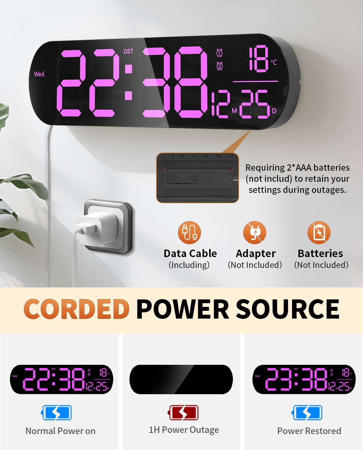DST 18°C Wed 22:38 12-25  
Requiring 2*AAA batteries (not included) to retain your settings during outages.  
Data Cable (Including)  
Adapter (Not Included)  
Batteries (Not Included)  
CORDED POWER SOURCE  

Normal Power on  
1H Power Outage  
Power Restored
