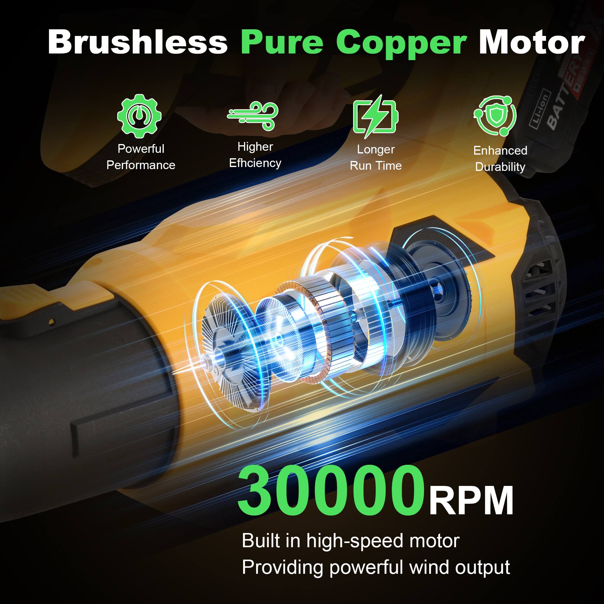 Brushless Pure Copper Motor

- Powerful Performance
- Higher Efficiency
- Longer Run Time
- Enhanced Durability

30000 RPM

Built-in high-speed motor providing powerful wind output