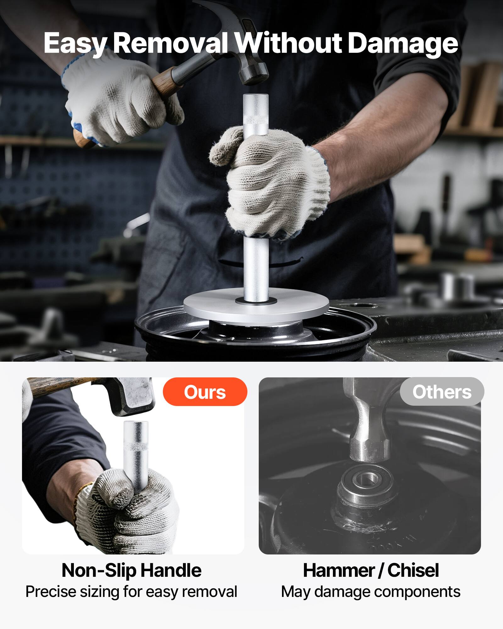 Easy Removal Without Damage

Ours
Non-Slip Handle
Precise sizing for easy removal

Others
Hammer / Chisel
May damage components