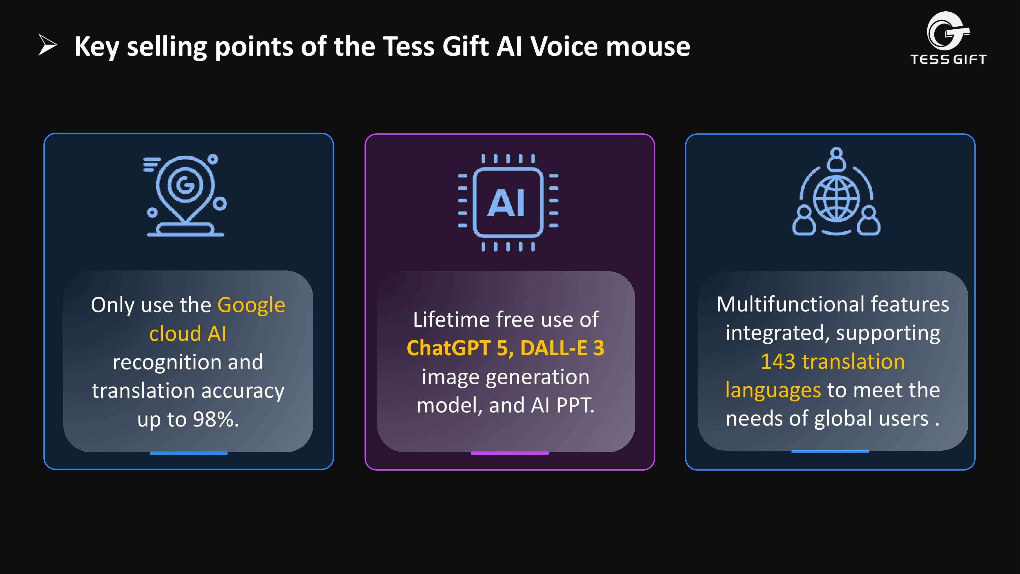 TESS GIFT AI Voice Mouse ブラック TESS GIFT AI Voice Mouse ブラック Tess Gift® AI Voice Mouse | Your