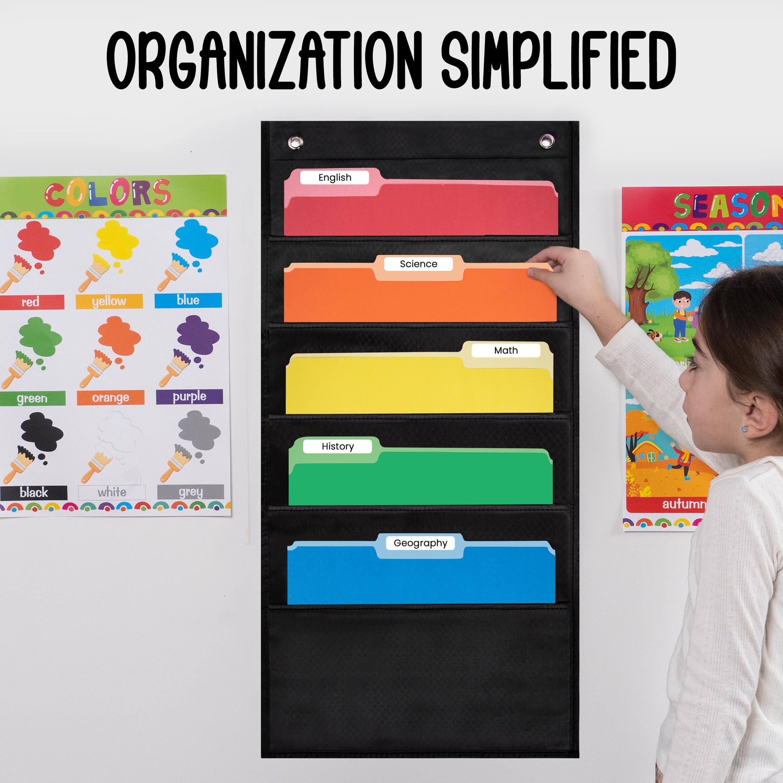 ORGANIZATION SIMPLIFIED

COLORS
red yellow blue green orange purple black white grey

English Science Math History Geography

SEASON
autumn