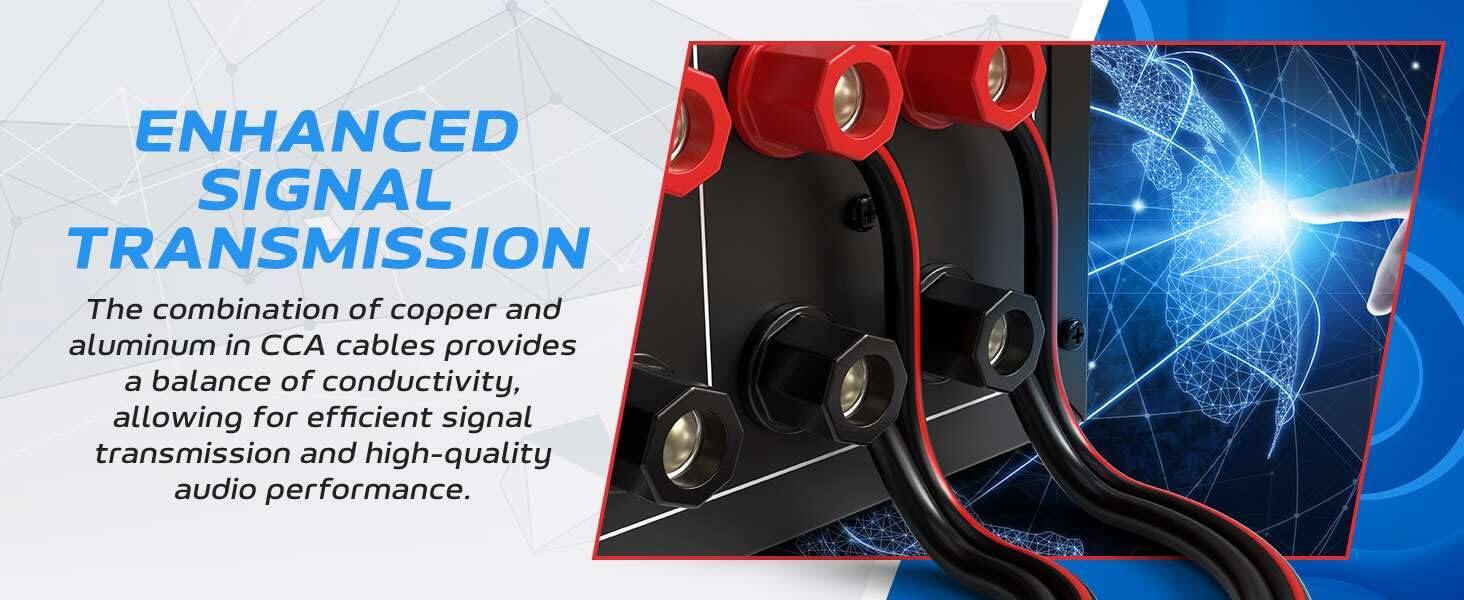 ENHANCED SIGNAL TRANSMISSION

The combination of copper and aluminum in CCA cables provides a balance of conductivity, allowing for efficient signal transmission and high-quality audio performance.