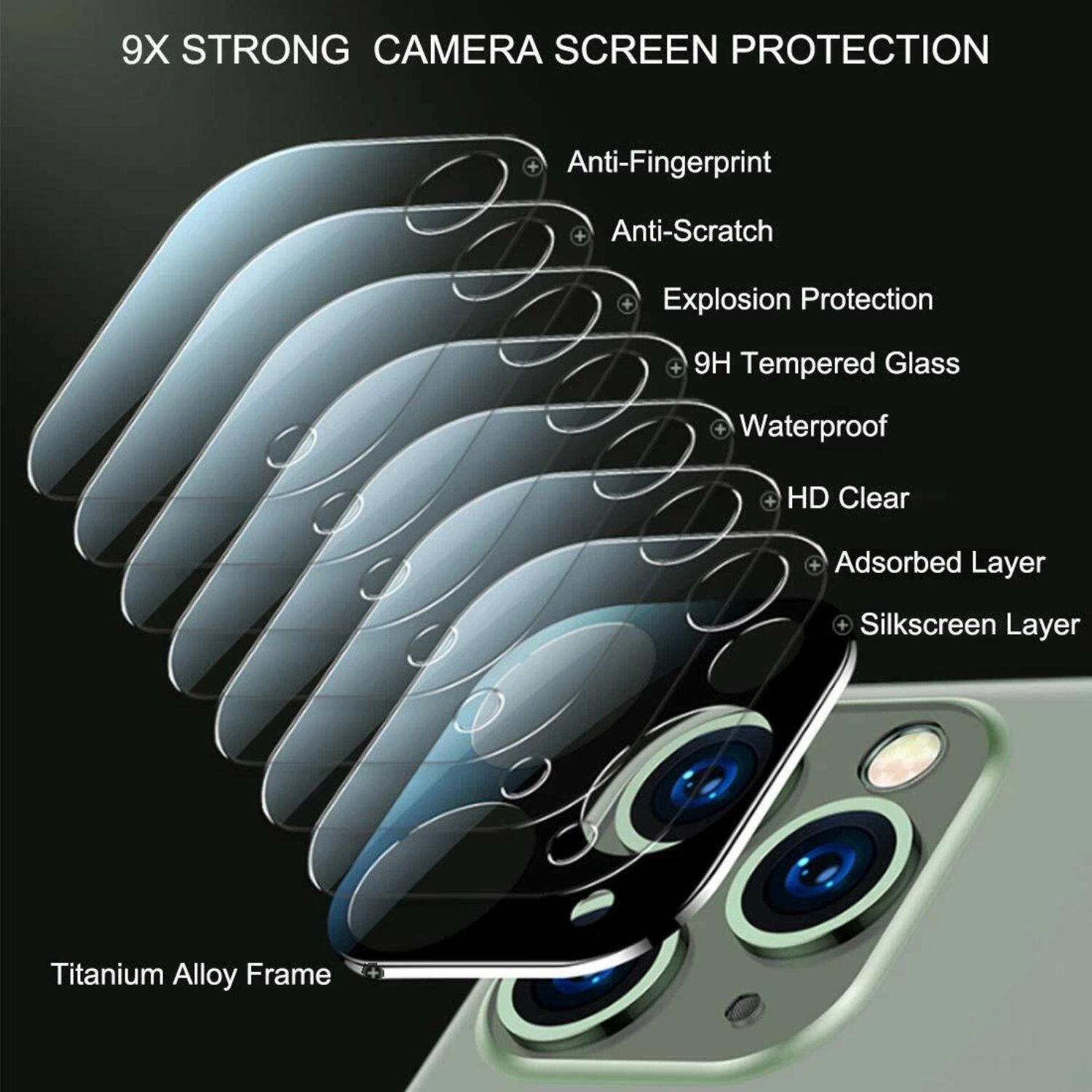 9X STRONG CAMERA SCREEN PROTECTION

- Anti-Fingerprint
- Anti-Scratch
- Explosion Protection
- 9H Tempered Glass
- Waterproof
- HD Clear
- Adsorbed Layer
- Silkscreen Layer

Titanium Alloy Frame