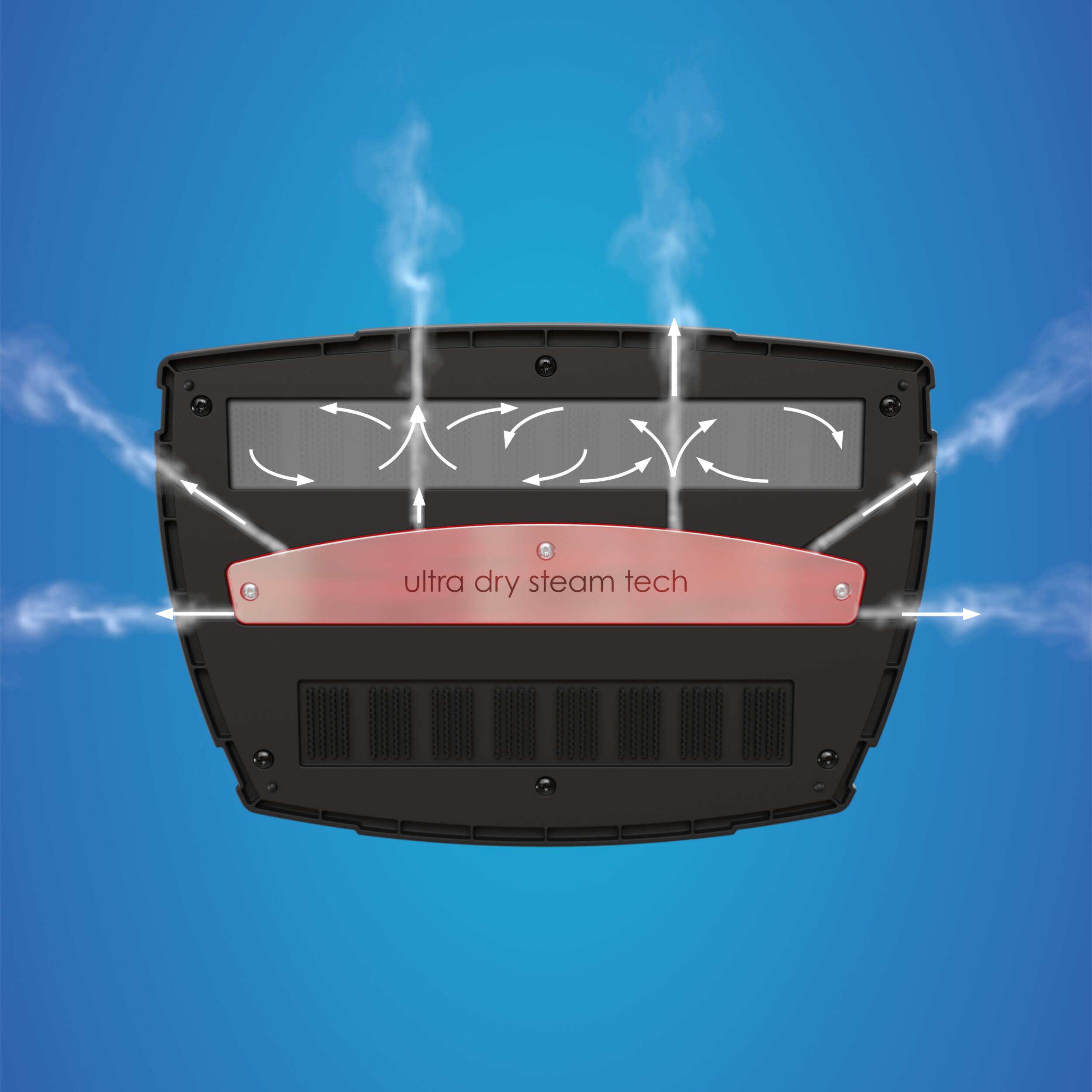 ultra dry steam tech
