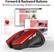 Forward & Backward Buttons
1. Switch to the next page
2. Return to the previous page
Acer - Technology that empowers you
Wireless Mouse