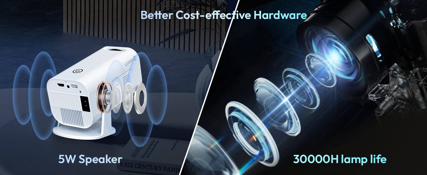 Better Cost-effective Hardware

5W Speaker

30000H lamp life
