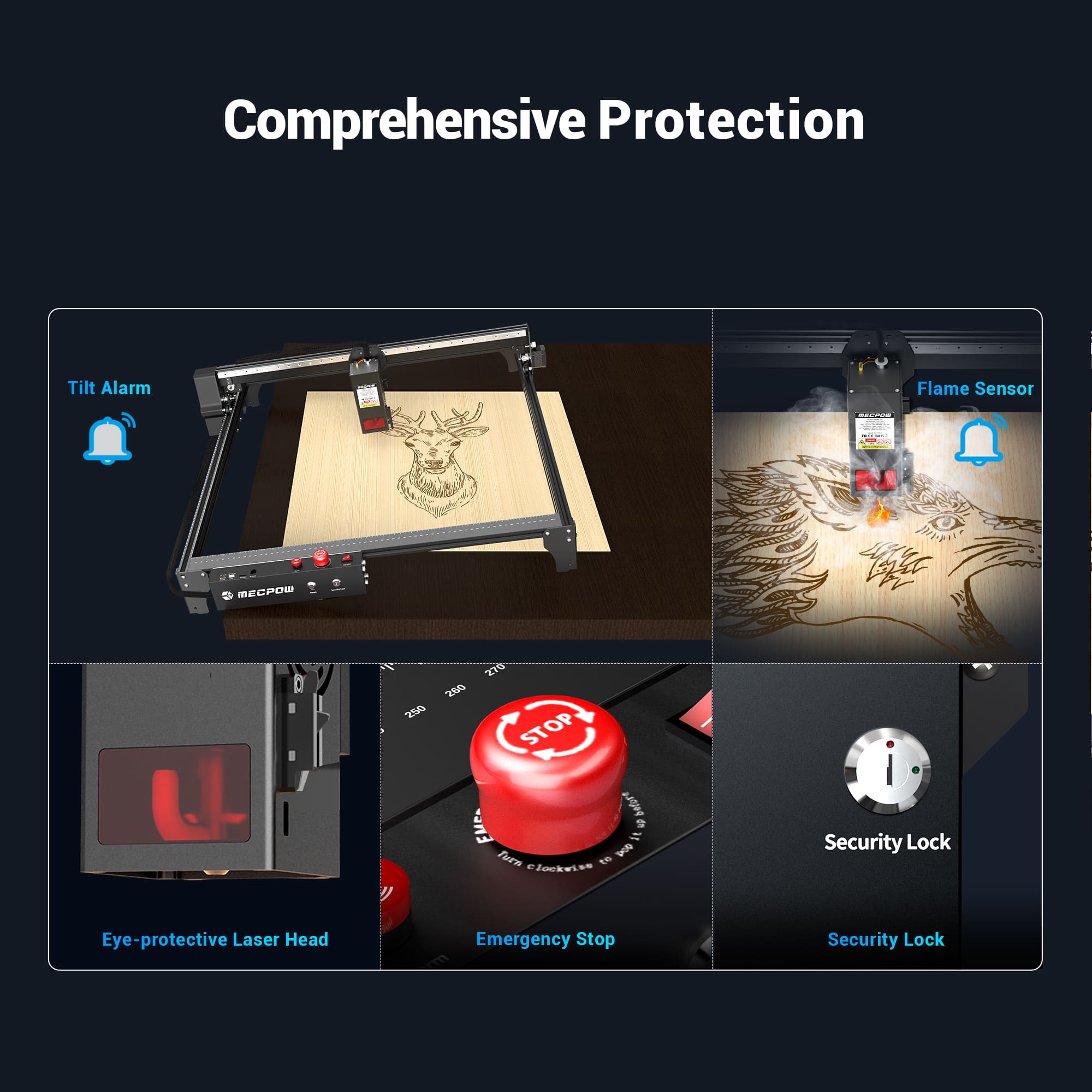 Comprehensive Protection: Tilt Alarm, Flame Sensor, Emergency Stop, Security Lock, Eye-protective Laser Head.