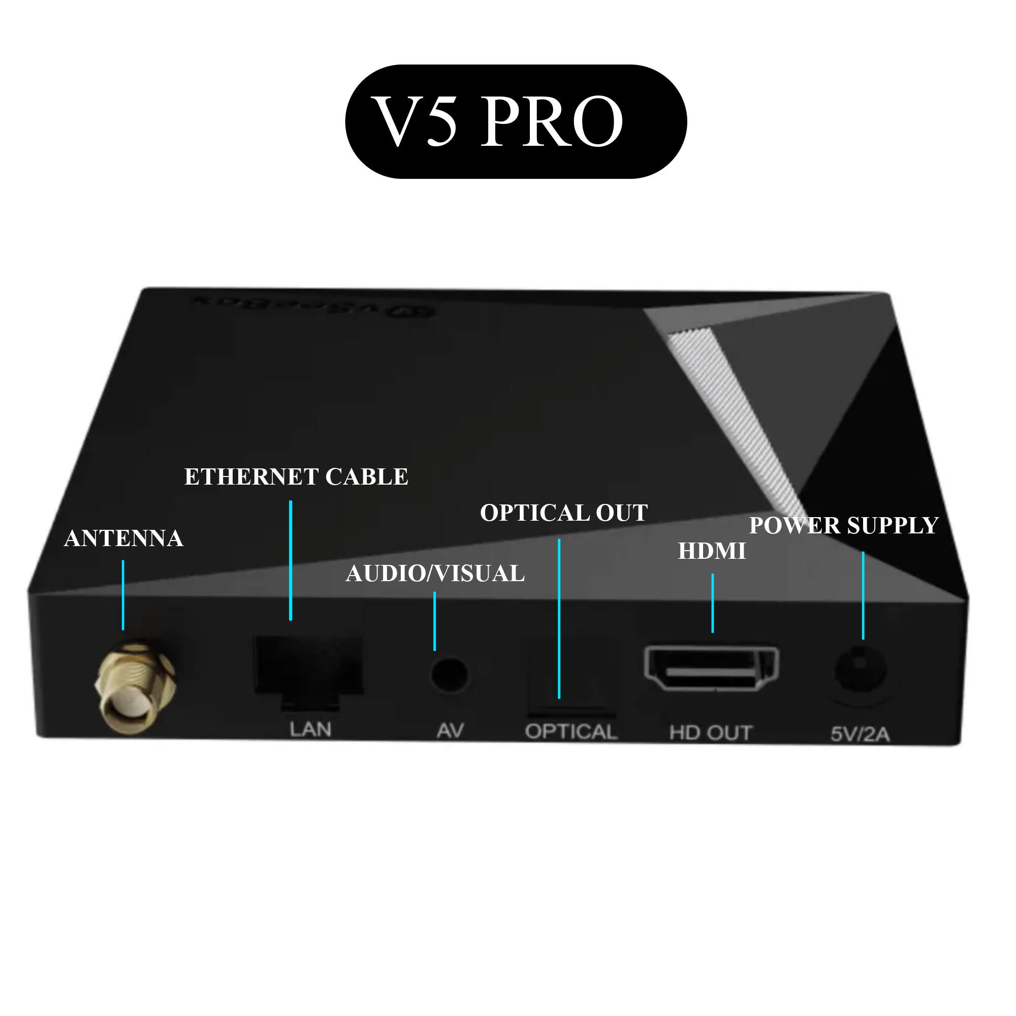 V5 PRO
- ANTENNA
- ETHERNET CABLE
- AUDIO/VISUAL
- OPTICAL OUT
- HDMI
- POWER SUPPLY
- LAN
- AV
- OPTICAL
- HD OUT
- 5V/2A