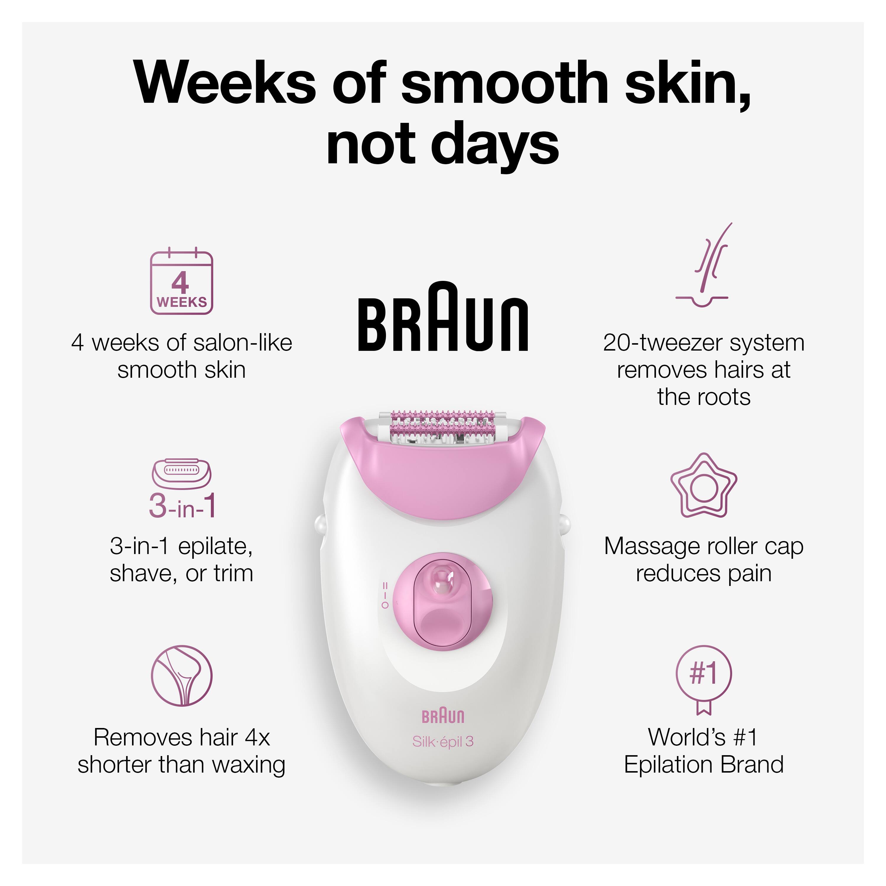Weeks of smooth skin, not days

4 weeks of salon-like smooth skin

BRAUN

20-tweezer system removes hairs at the roots

3-in-1 epilate, shave, or trim

Massage roller cap reduces pain

Removes hair 4x shorter than waxing

World's #1 Epilation Brand