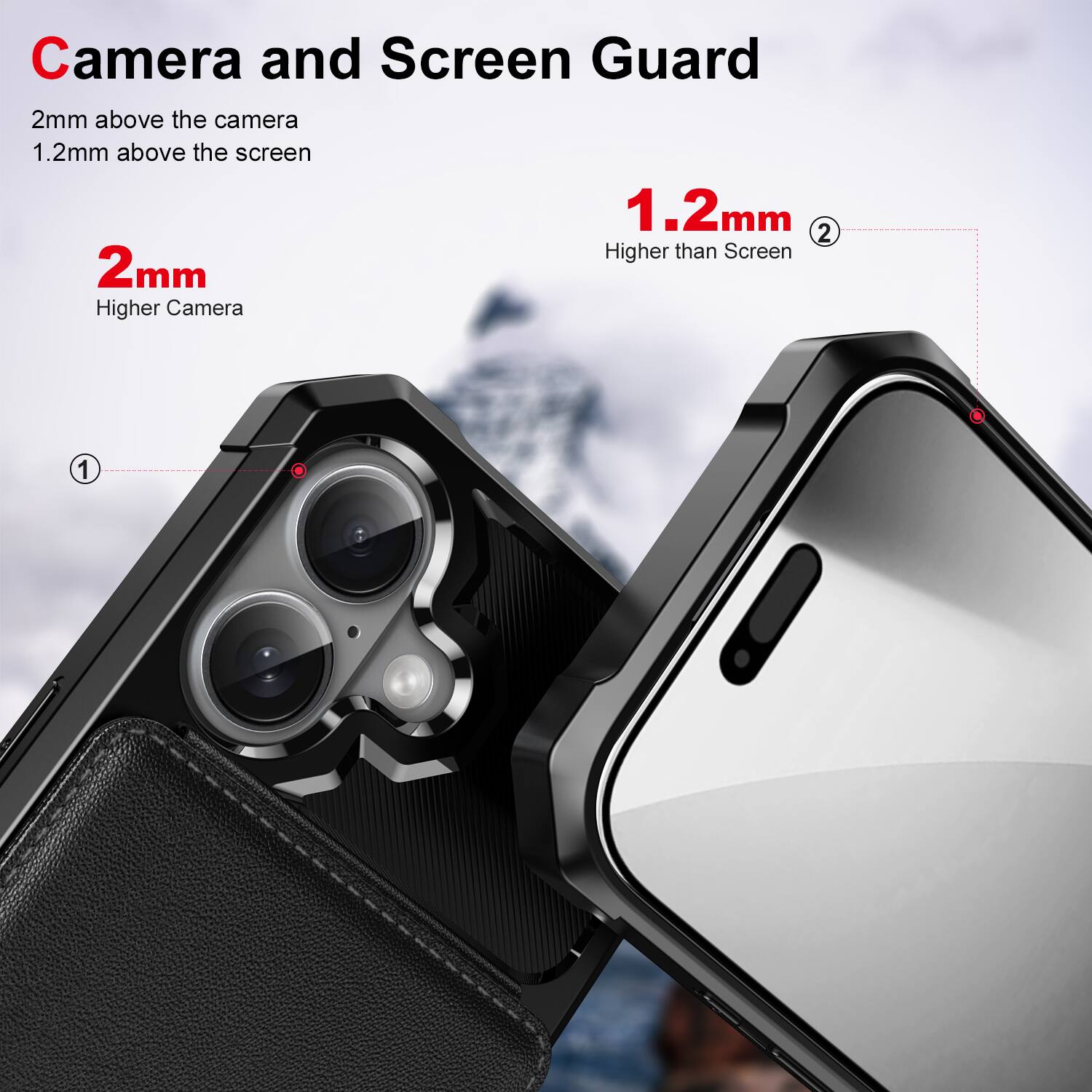 Camera and Screen Guard

2mm above the camera  
1.2mm above the screen

2mm  
Higher Camera

1.2mm  
Higher than Screen