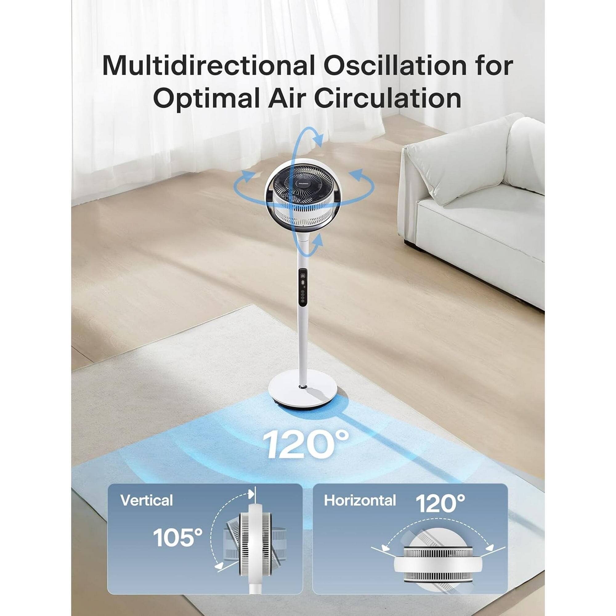 Multidirectional Oscillation for Optimal Air Circulation

120° Vertical  
105° Horizontal  
120°
