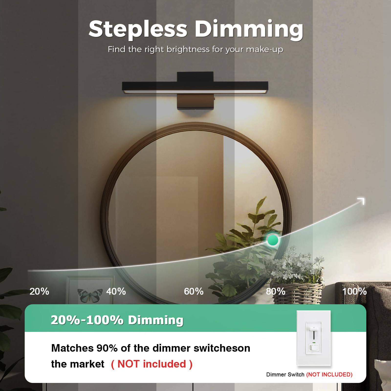 Stepless Dimming  
Find the right brightness for your make-up  

20%-100% Dimming  
Matches 90% of the dimmer switches on the market (NOT included)  

Dimmer Switch (NOT INCLUDED)