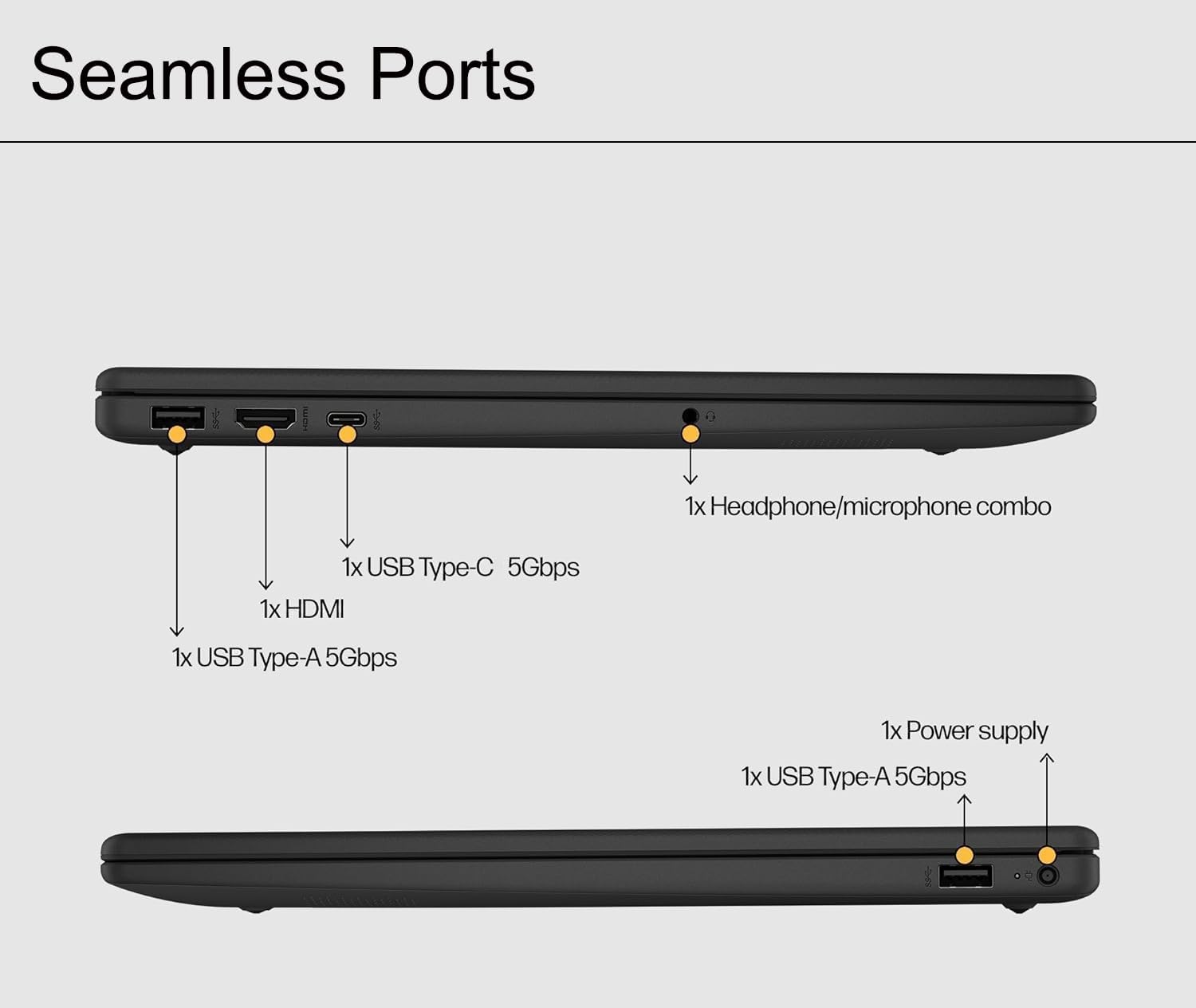 Seamless Ports

- 1x Headphone/microphone combo
- 1x USB Type-C 5Gbps
- 1x HDMI
- 1x USB Type-A 5Gbps
- 1x Power supply
- 1x USB Type-A 5Gbps