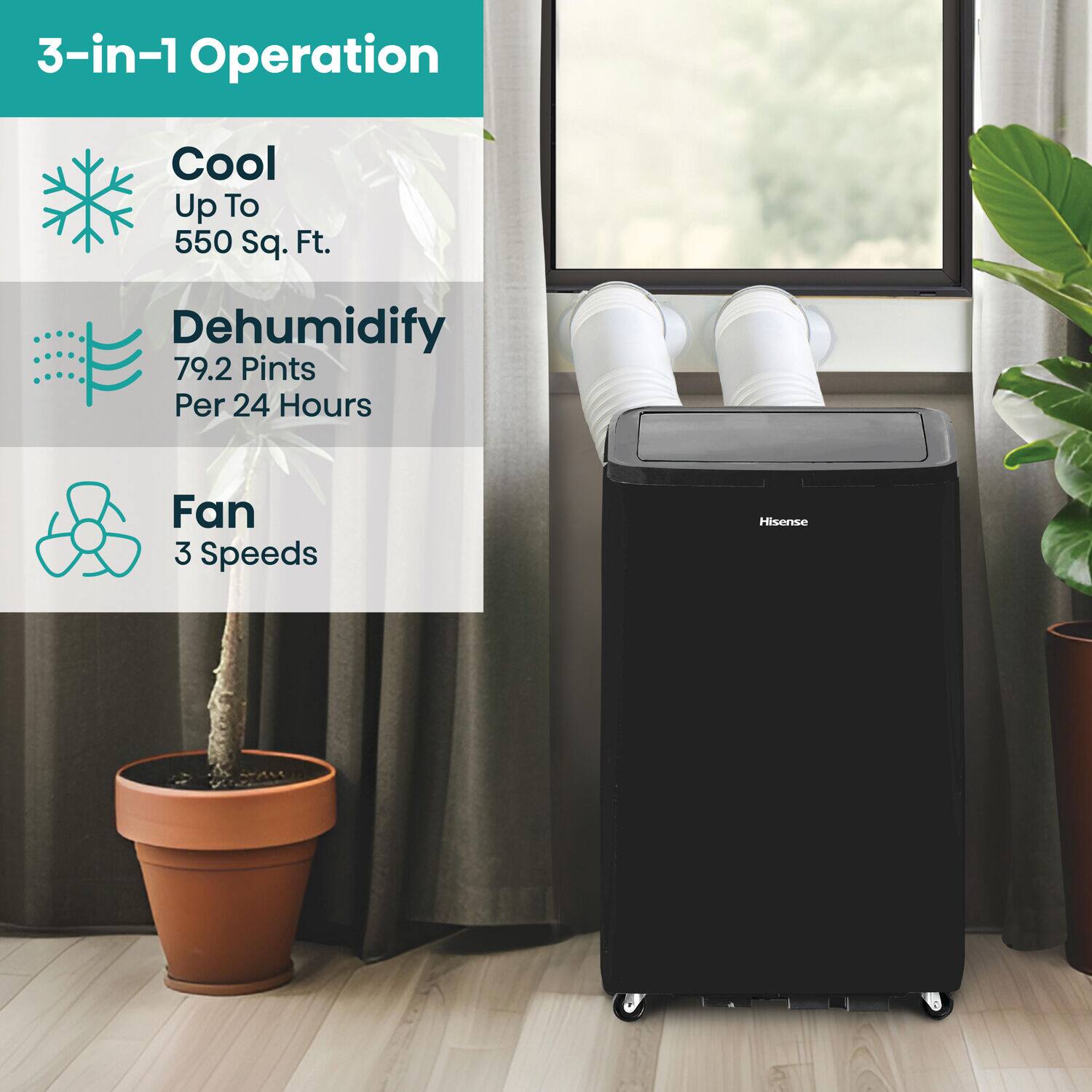 3-in-1 Operation: Cool Up To 550 Sq. Ft., Dehumidify 79.2 Pints Per 24 Hours, Fan 3 Speeds. Hisense.