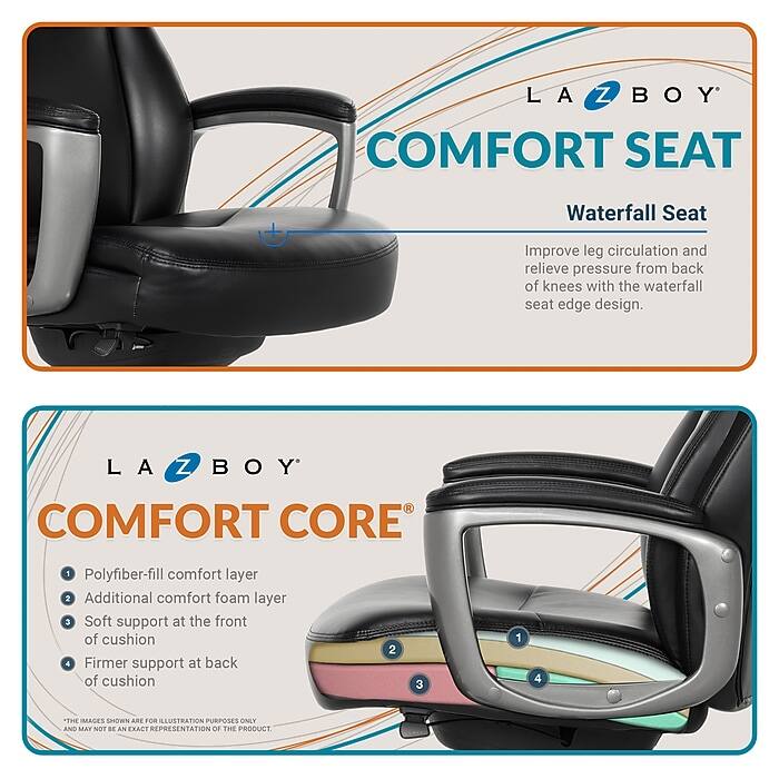 LA Z BOY COMFORT SEAT  
Waterfall Seat  
Improve leg circulation and relieve pressure from back of knees with the waterfall seat edge design.

LA Z BOY COMFORT CORE  
1. Polyfiber-fill comfort layer  
2. Additional comfort foam layer  
3. Soft support at the front of cushion  
4. Firmer support at back of cushion  

*The images shown are for illustration purposes only and may not be an exact representation of the product.