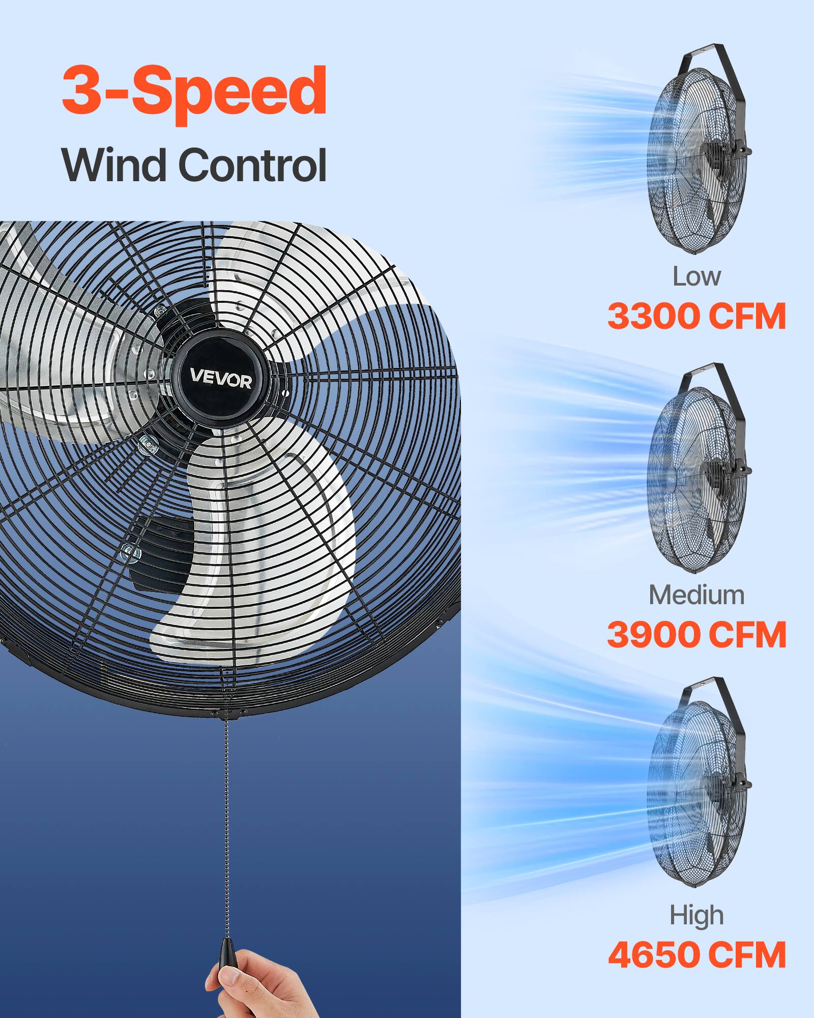 3-Speed Wind Control

Low 3300 CFM  
Medium 3900 CFM  
High 4650 CFM