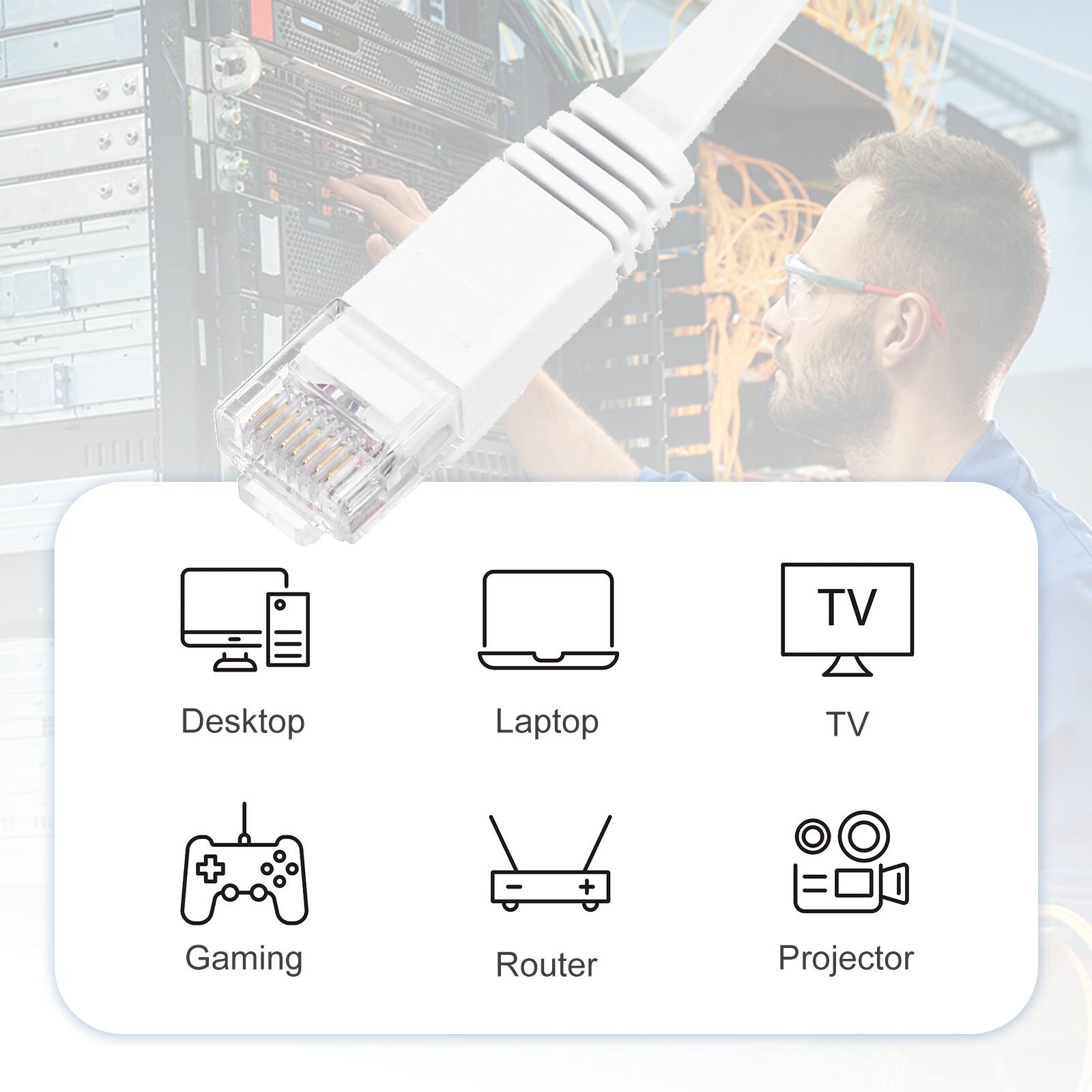 TV, Desktop, Laptop, TV, Gaming, Router, Projector