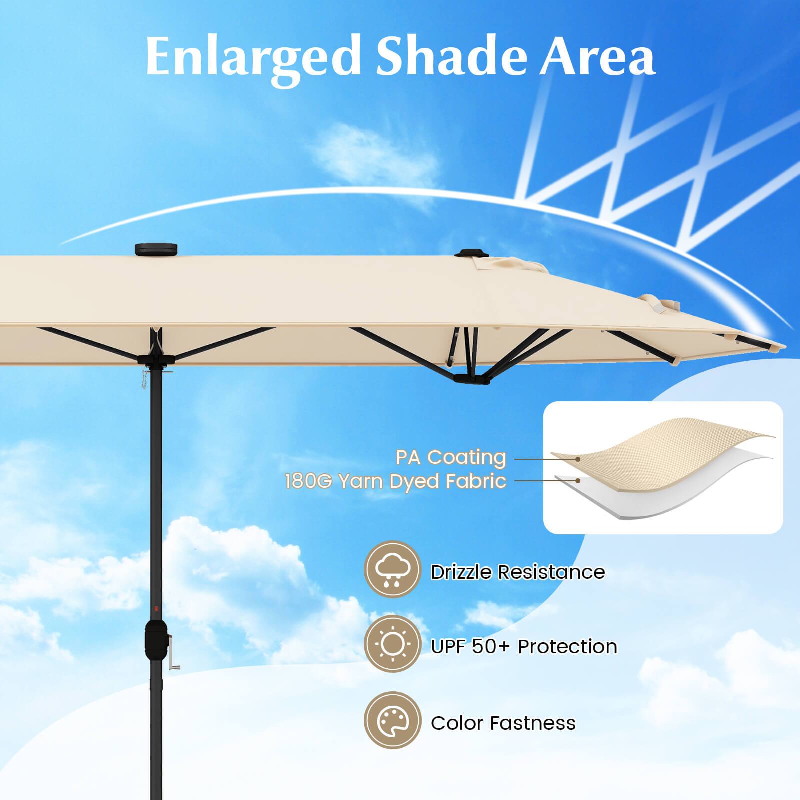 Enlarged Shade Area  
PA Coating  
180G Yarn Dyed Fabric  
Drizzle Resistance  
UPF 50+ Protection  
Color Fastness