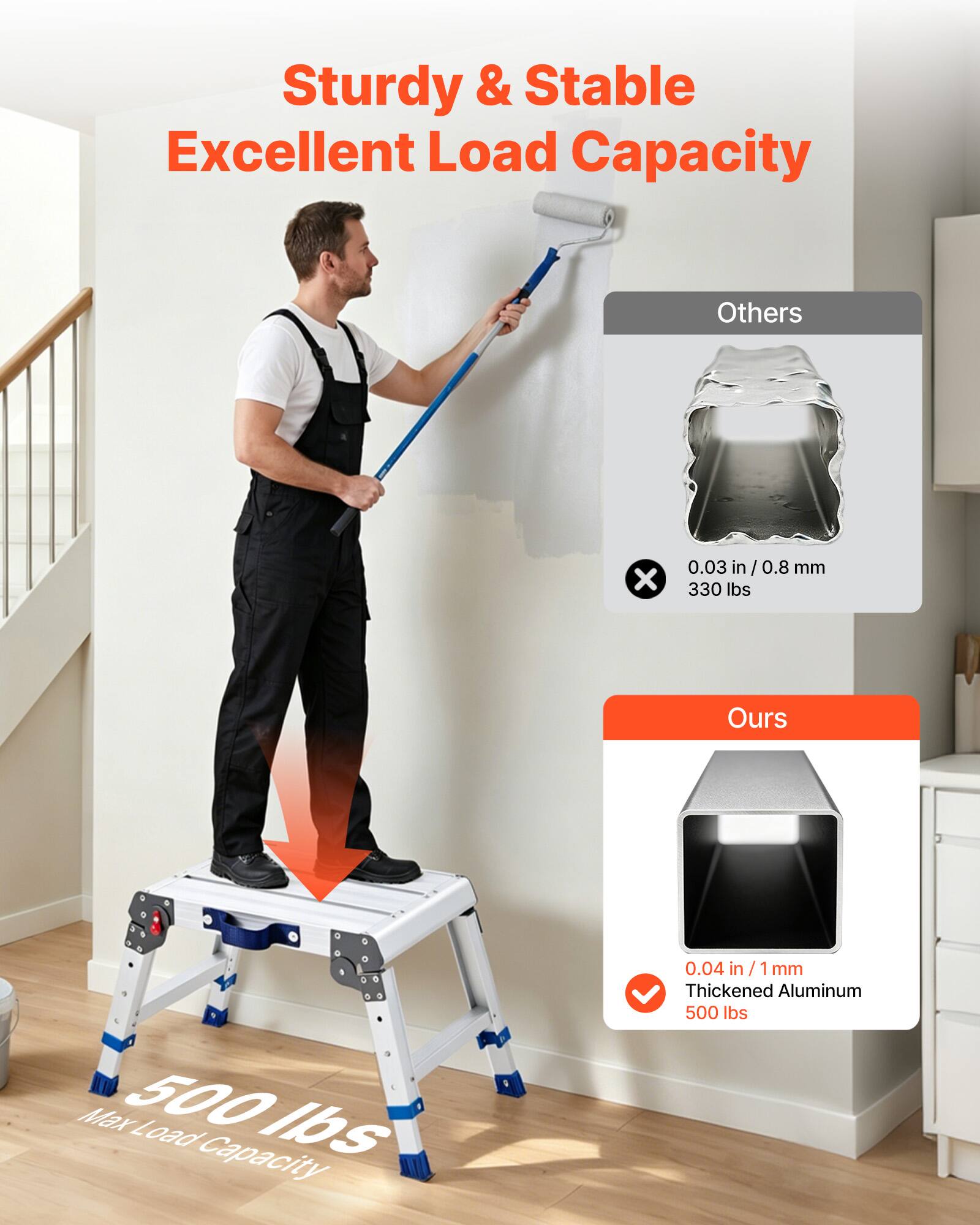 Sturdy & Stable Excellent Load Capacity

Others
0.03 in / 0.8 mm
330 lbs

Ours
0.04 in / 1 mm
Thickened Aluminum
500 lbs