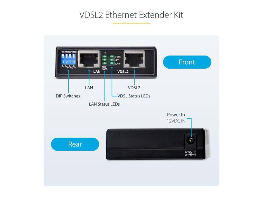 Lan Rack Extender StarTech.com VDSL2 Ethernet Extender Kit 1km LAN Repeater over RJ11 ...