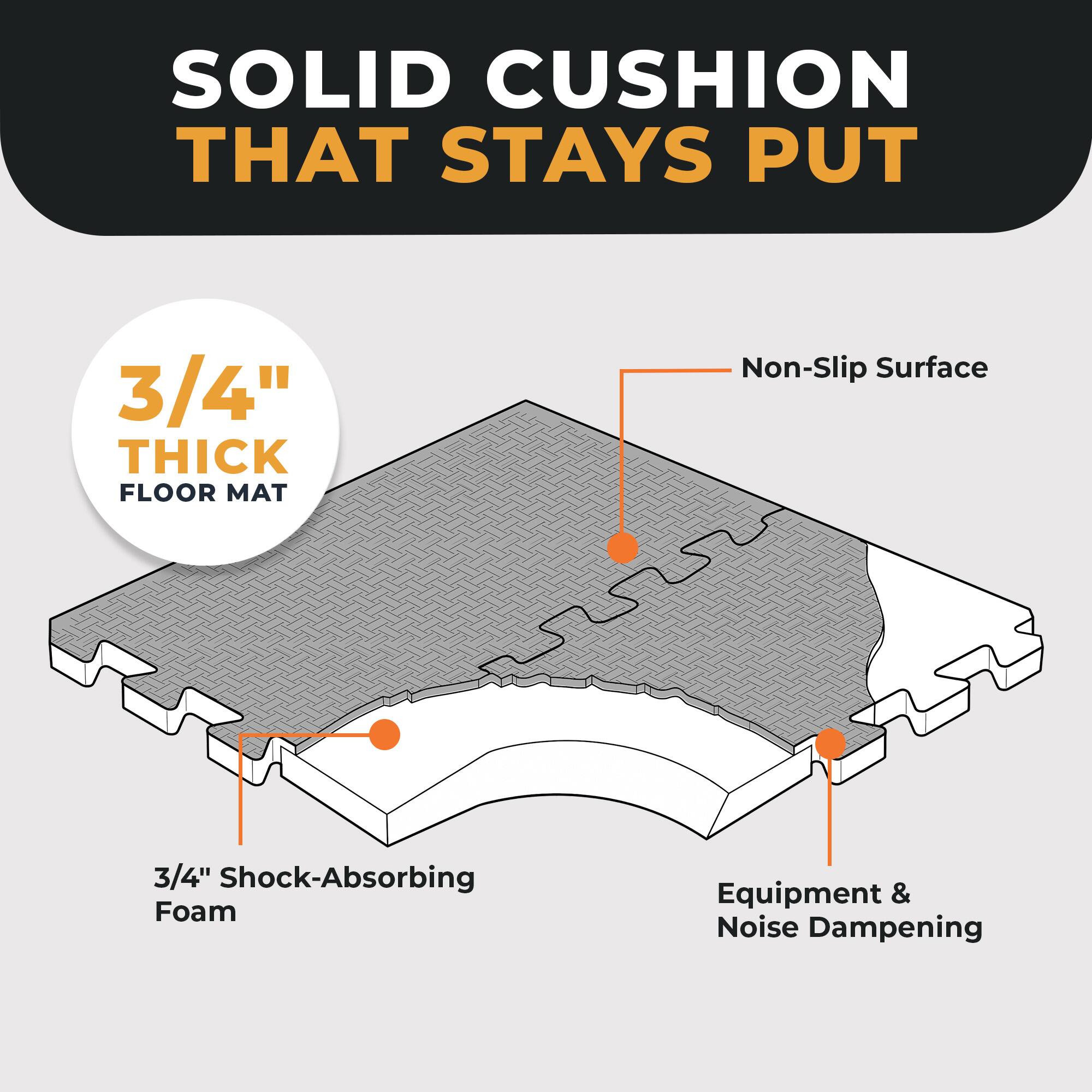 SOLID CUSHION THAT STAYS PUT

3/4" THICK FLOOR MAT

Non-Slip Surface

3/4" Shock-Absorbing Foam

Equipment & Noise Dampening