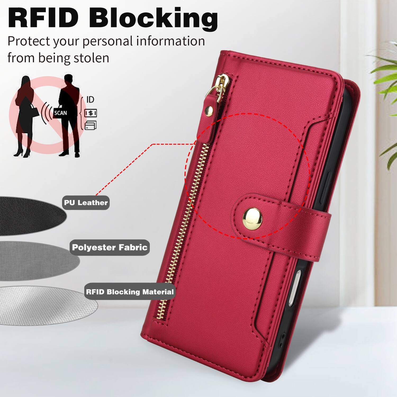 RFID Blocking  
Protect your personal information from being stolen  

- PU Leather  
- Polyester Fabric  
- RFID Blocking Material