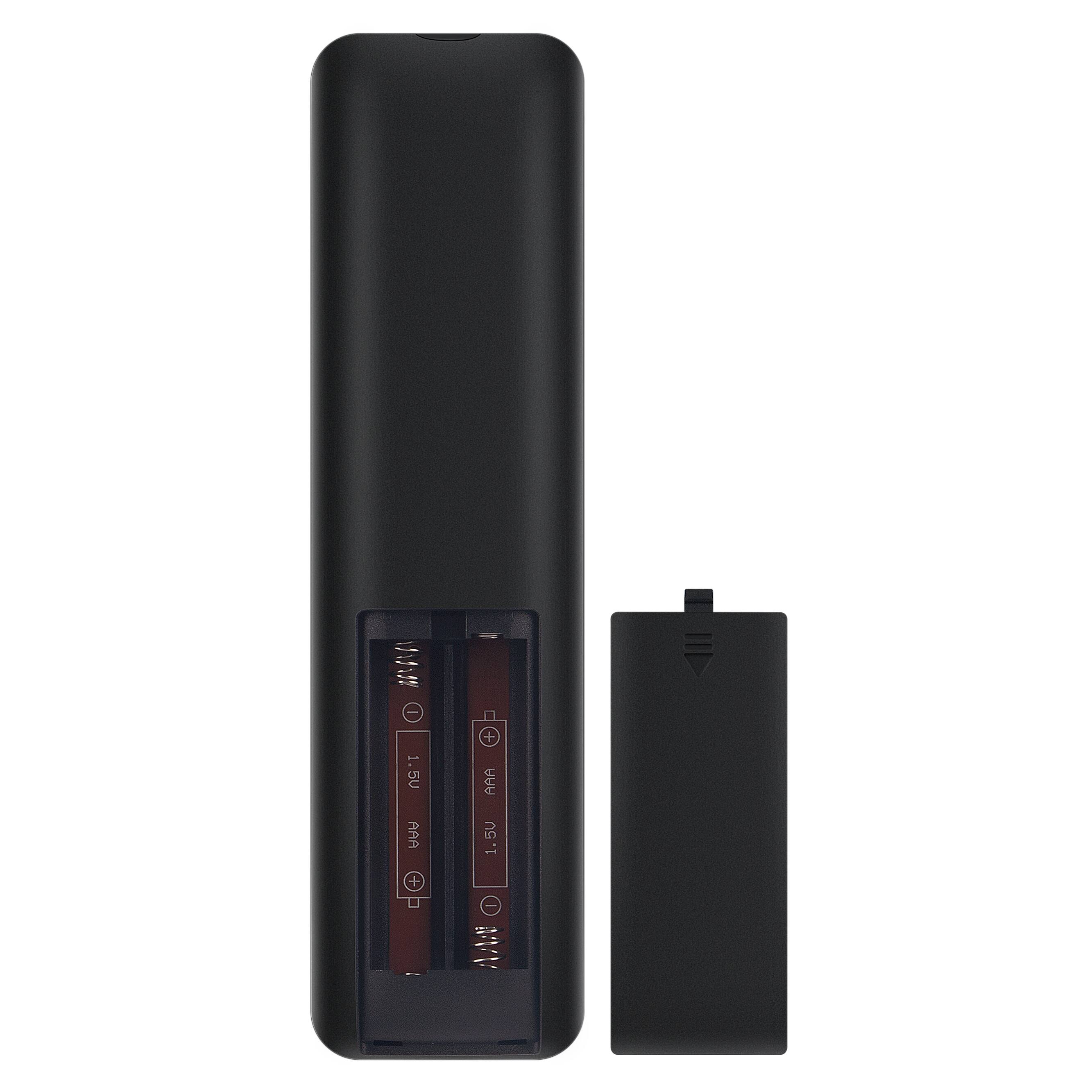 W/tt - 1.5U AAA + + ARA 1.5U -