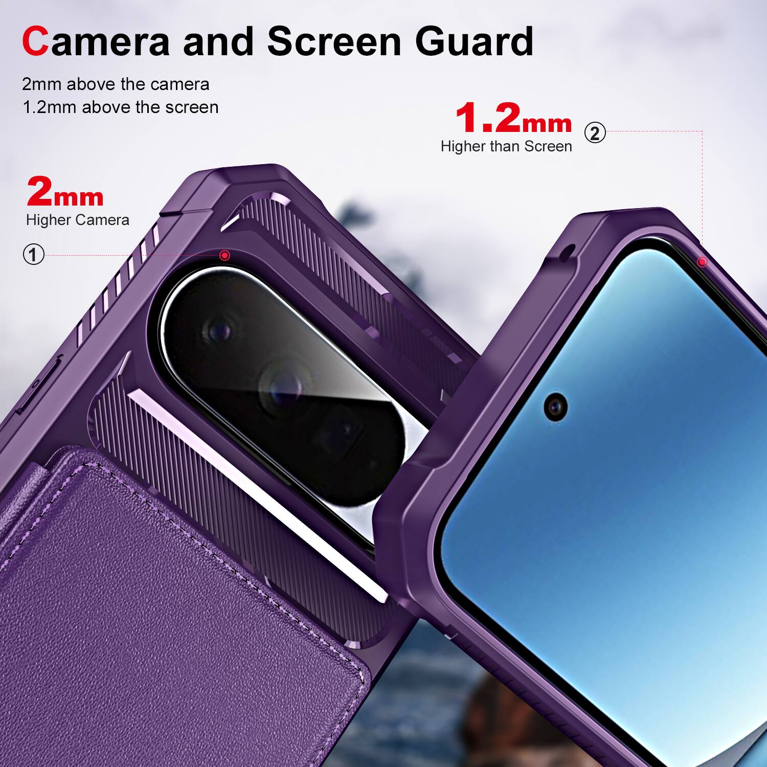 Camera and Screen Guard

2mm above the camera  
1.2mm above the screen

2mm  
Higher Camera

1.2mm  
Higher than Screen