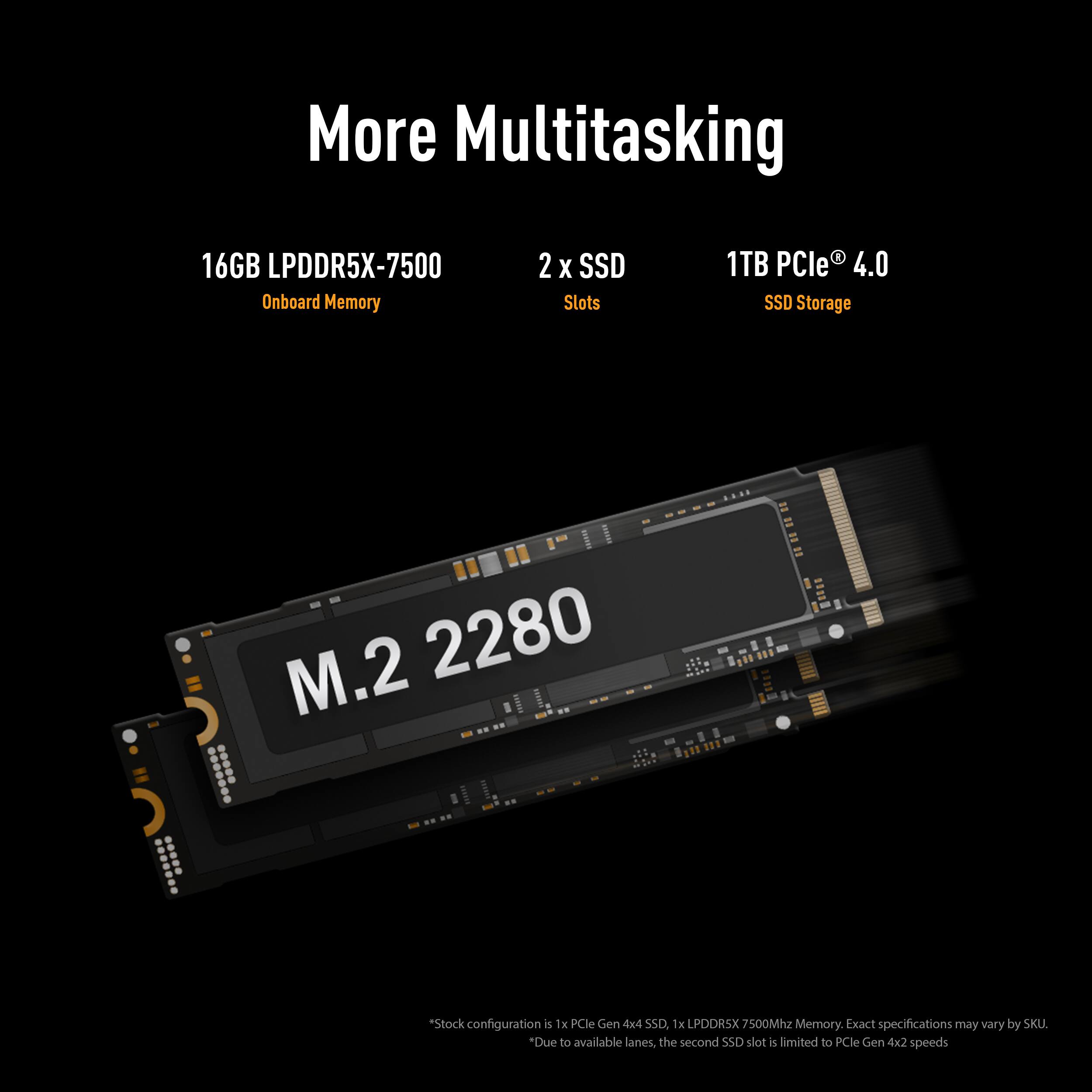 More Multitasking 16GB LPDDR5X-7500 Onboard Memory 2 X SSD Slots 1TB PCle 4.0 SSD Storage - M.2 2280 - Stock configuration: 1x PCle Gen 4x4 SSD. 1x LPDDRSX 7500Mhz Memory. Exact specifications may vary by SKU. Due to available lanes, the second SSD slot is limited to PCle Gen 4x2 speeds.
