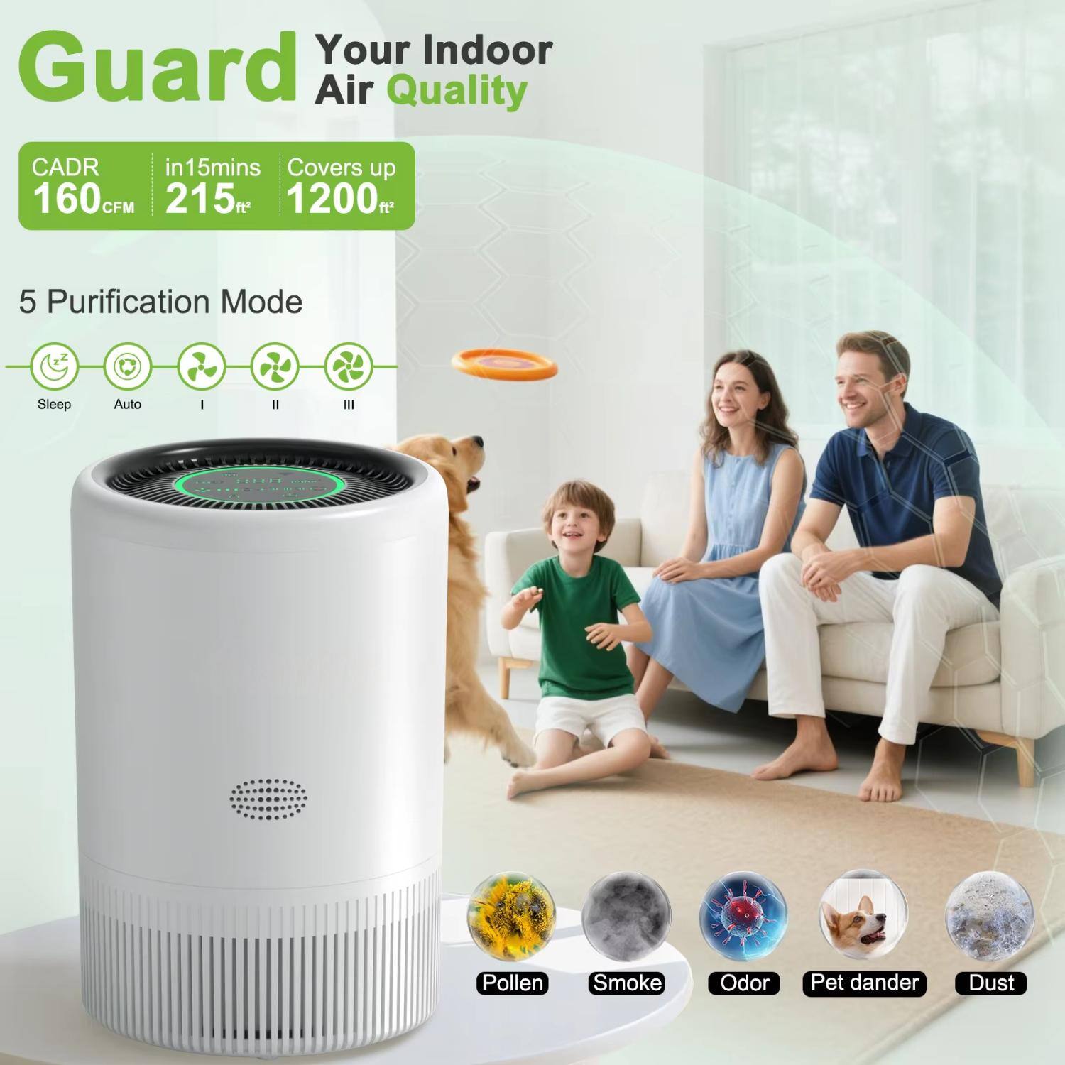 Guard  
Your Indoor Air Quality  

CADR 160 CFM  
in 15mins  
Covers up 1200 ft²  

5 Purification Mode  
Sleep  
Auto  
I  
II  
III  

Pollen  
Smoke  
Odor  
Pet dander  
Dust
