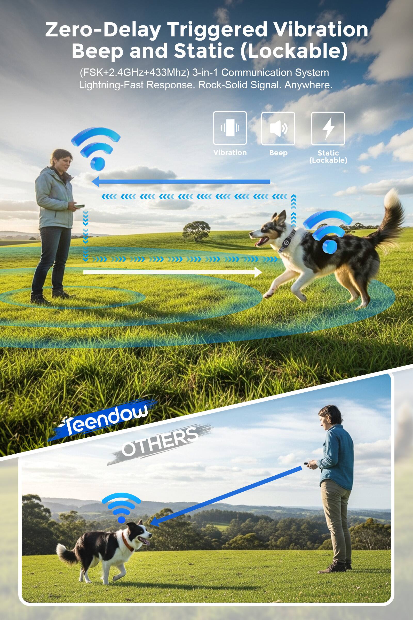 Zero-Delay Triggered Vibration Beep and Static (Lockable)  
(FSK+2.4GHz+433Mhz) 3-in-1 Communication System  
Lightning-Fast Response. Rock-Solid Signal. Anywhere.  

Vibration  
Beep  
Static (Lockable)  

Teendow  
OTHERS