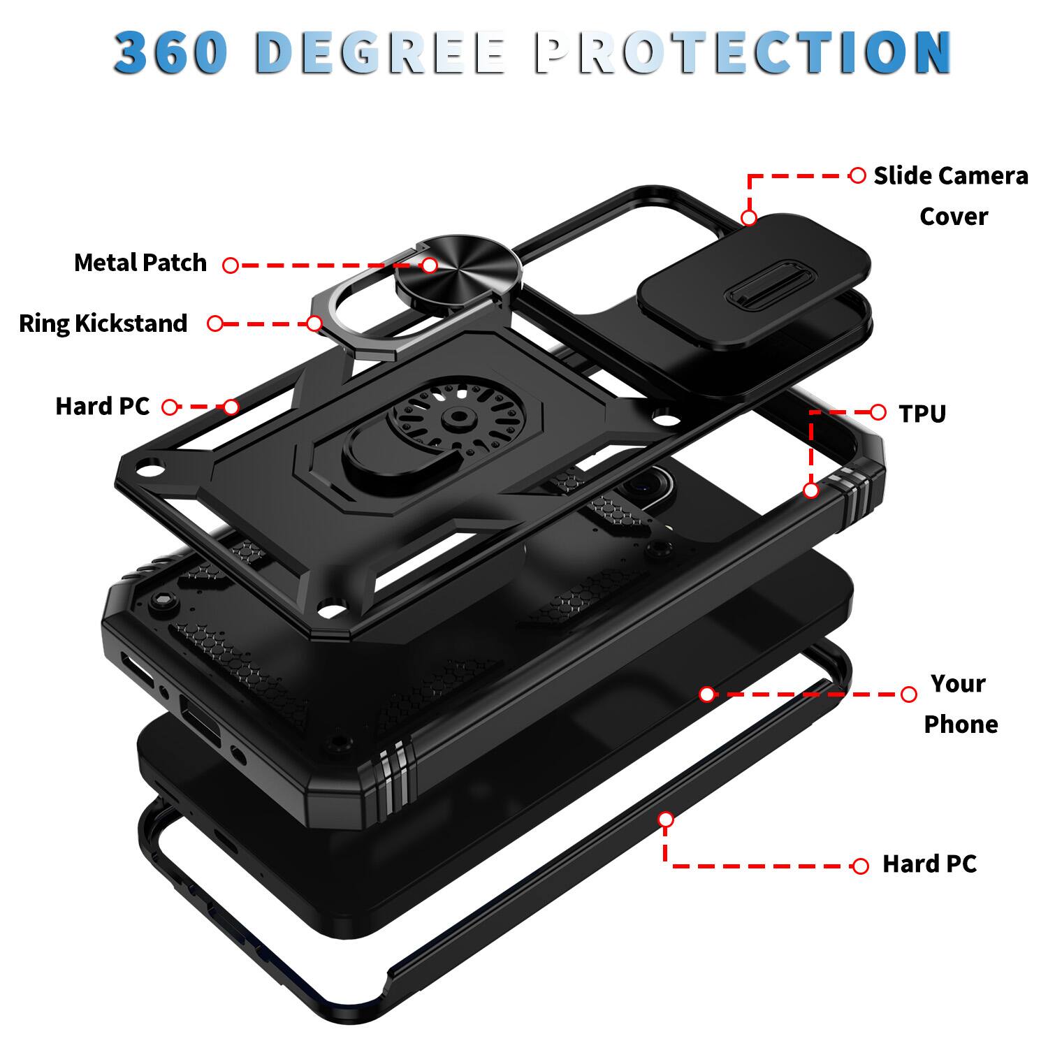 360 DEGREE PROTECTION

- Slide Camera Cover
- Metal Patch
- Ring Kickstand
- Hard PC
- TPU
- Your Phone
- Hard PC
