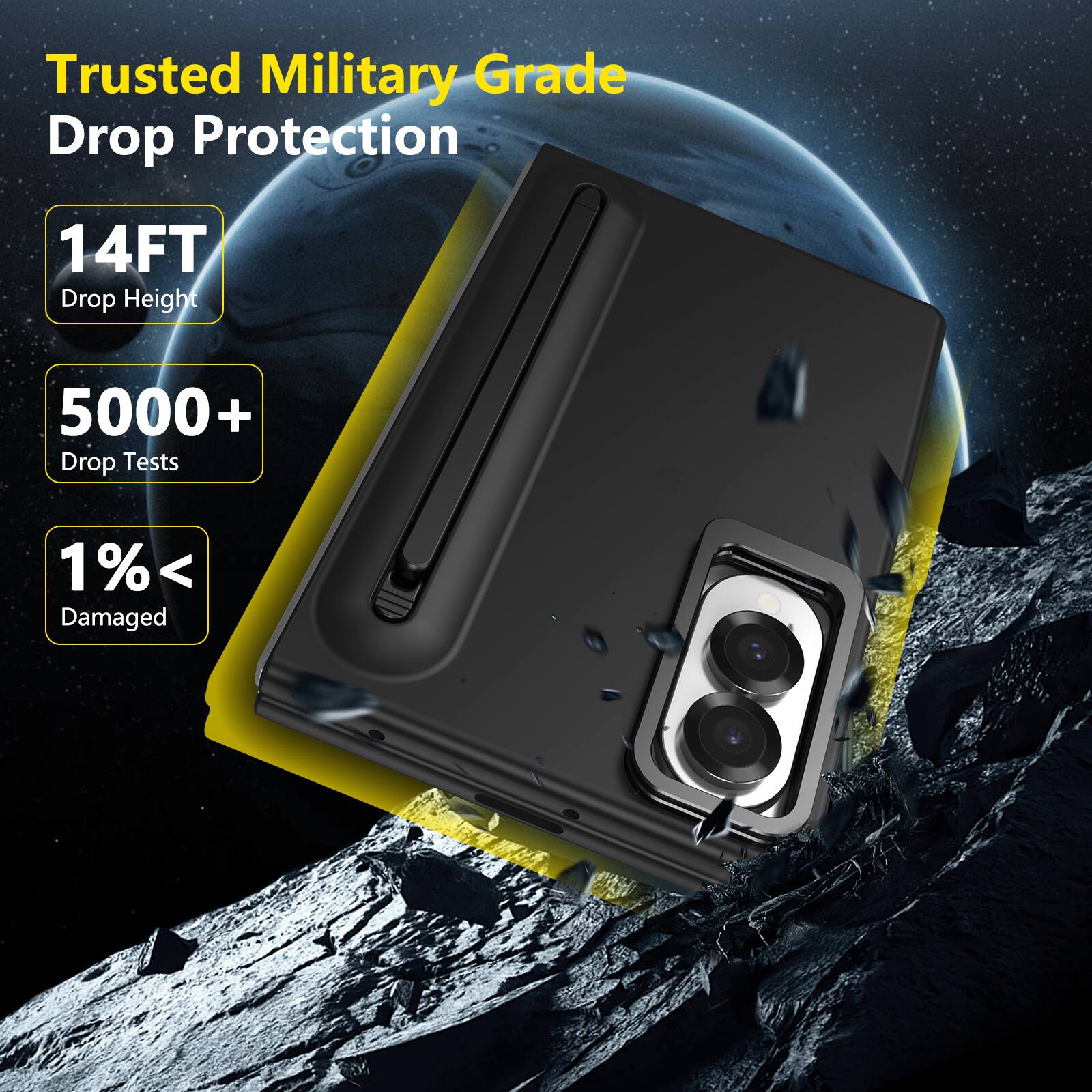 Trusted Military Grade Drop Protection  
14FT Drop Height  
5000+ Drop Tests  
1% Damaged