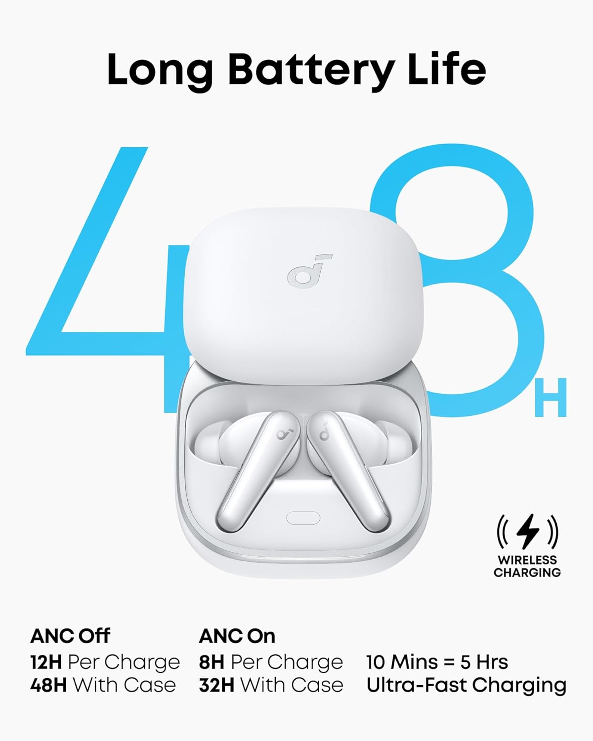 Long Battery Life

48H

ANC Off
12H Per Charge
48H With Case

ANC On
8H Per Charge
32H With Case

10 Mins = 5 Hrs
Ultra-Fast Charging

Wireless Charging