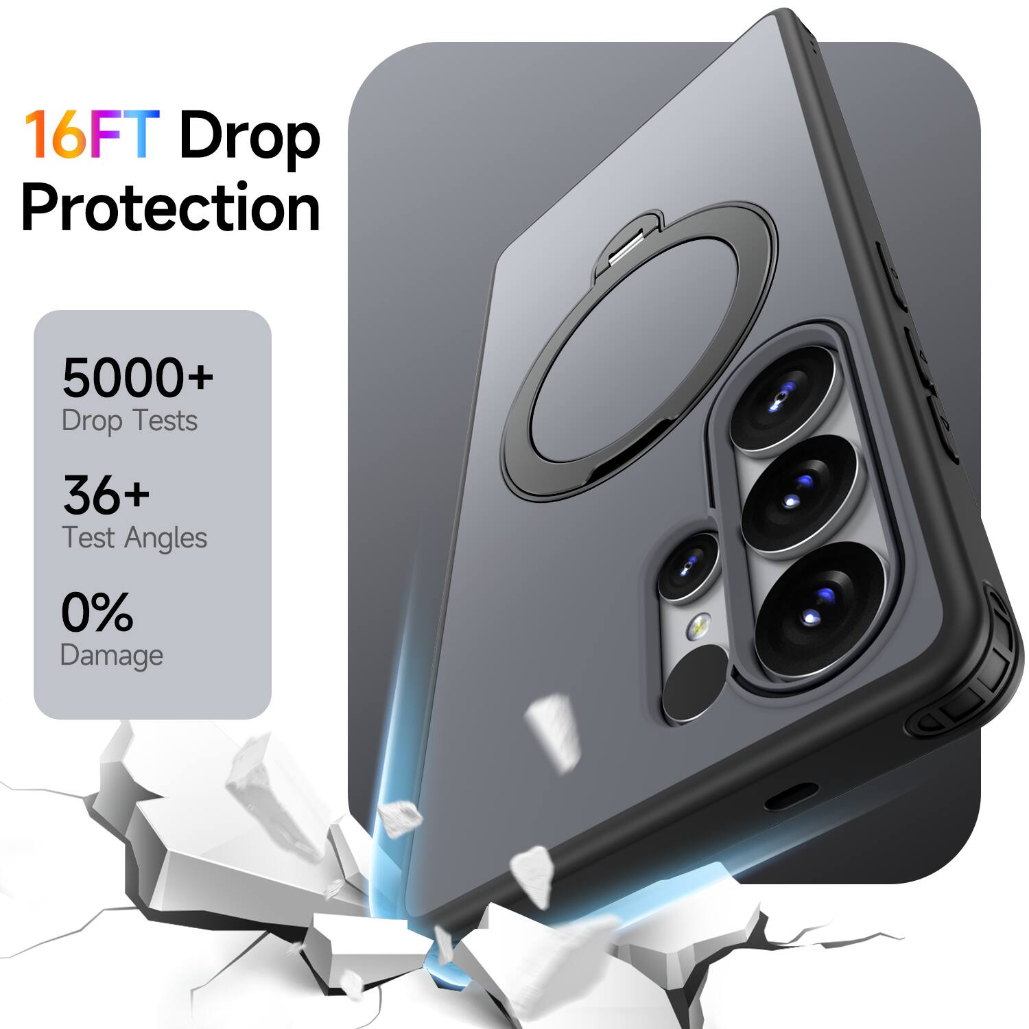 16FT Drop Protection  
5000+ Drop Tests  
36+ Test Angles  
0% Damage