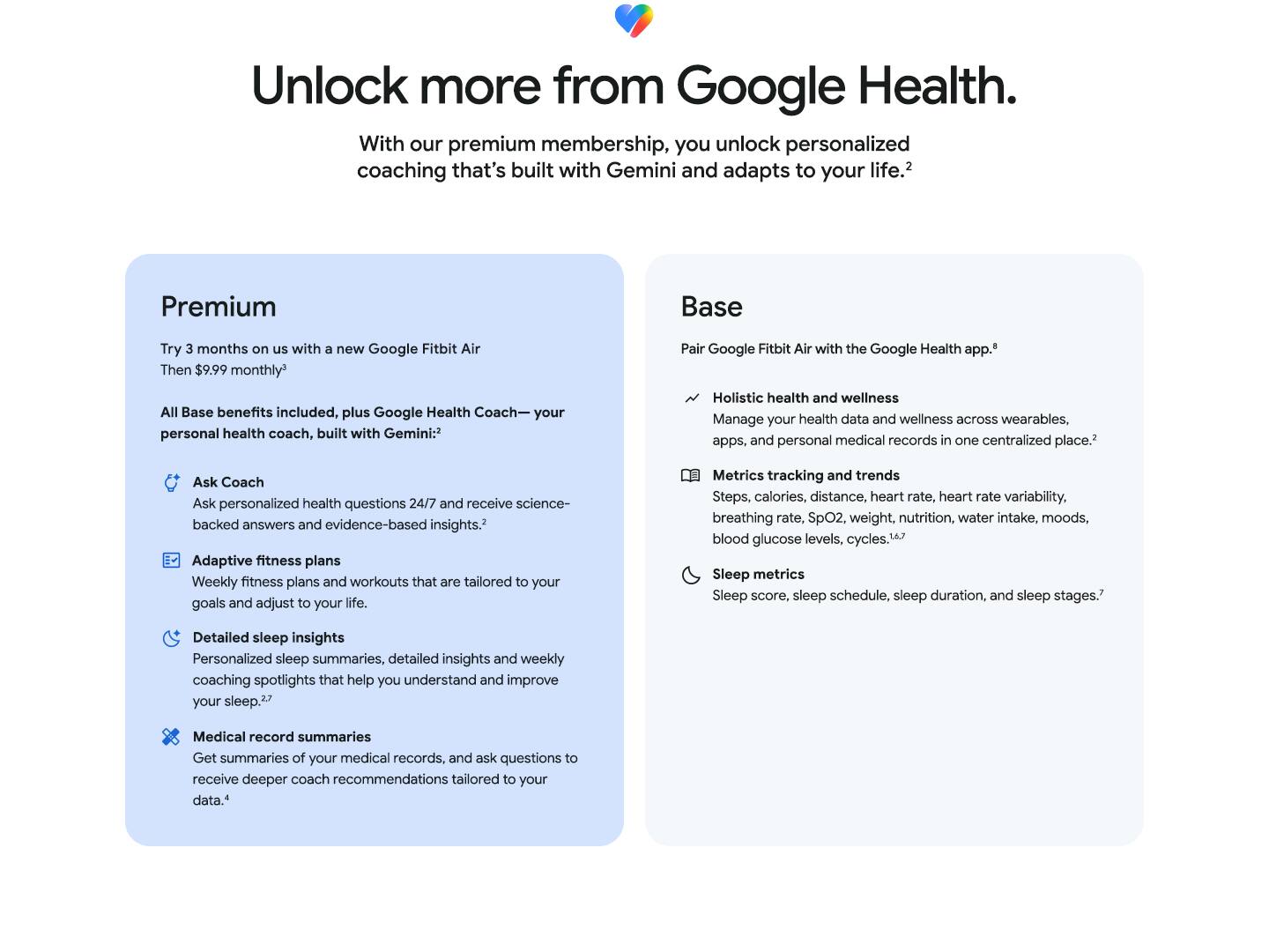 Unlock more from Google Health.

With our premium membership, you unlock personalized coaching that's built with Gemini and adapts to your life.²

**Premium**
- Try 3 months on us with a new Google Fitbit Air
- Then $9.99 monthly³
- All Base benefits included, plus Google Health Coach—your personal health coach, built with Gemini:²

  - **Ask Coach**
    - Ask personalized health questions 24/7 and receive science-backed answers and evidence-based insights.

  - **Adaptive fitness plans**
    - Weekly fitness plans and workouts that are tailored to your goals and adjust to your life.

  - **Detailed sleep insights**
    - Personalized sleep summaries, details, and ask questions to coaching spotlights that help you understand and improve your sleep.²

  - **Medical record summaries**
    - Get summaries of your medical records and receive deeper coach recommendations tailored to your data.⁴

**Base**
- Pair Google Fitbit Air with the Google Health app.⁸

  - **Holistic health and wellness**
    - Manage your health data and wellness across wearables, apps, and personal medical records in one centralized place.²

  - **Metrics tracking and trends**
   