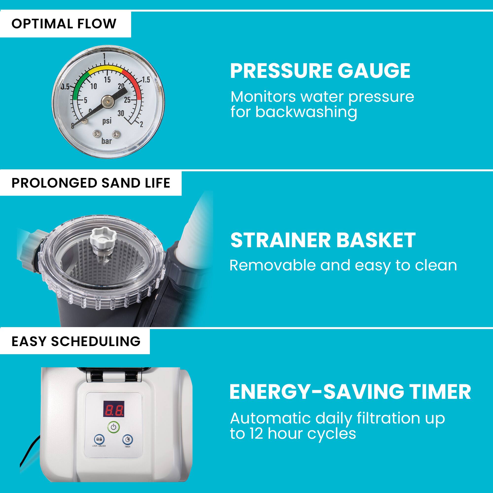 OPTIMAL FLOW

PRESSURE GAUGE
Monitors water pressure for backwashing

PROLONGED SAND LIFE

STRAINER BASKET
Removable and easy to clean

EASY SCHEDULING

ENERGY-SAVING TIMER
Automatic daily filtration up to 12 hour cycles
