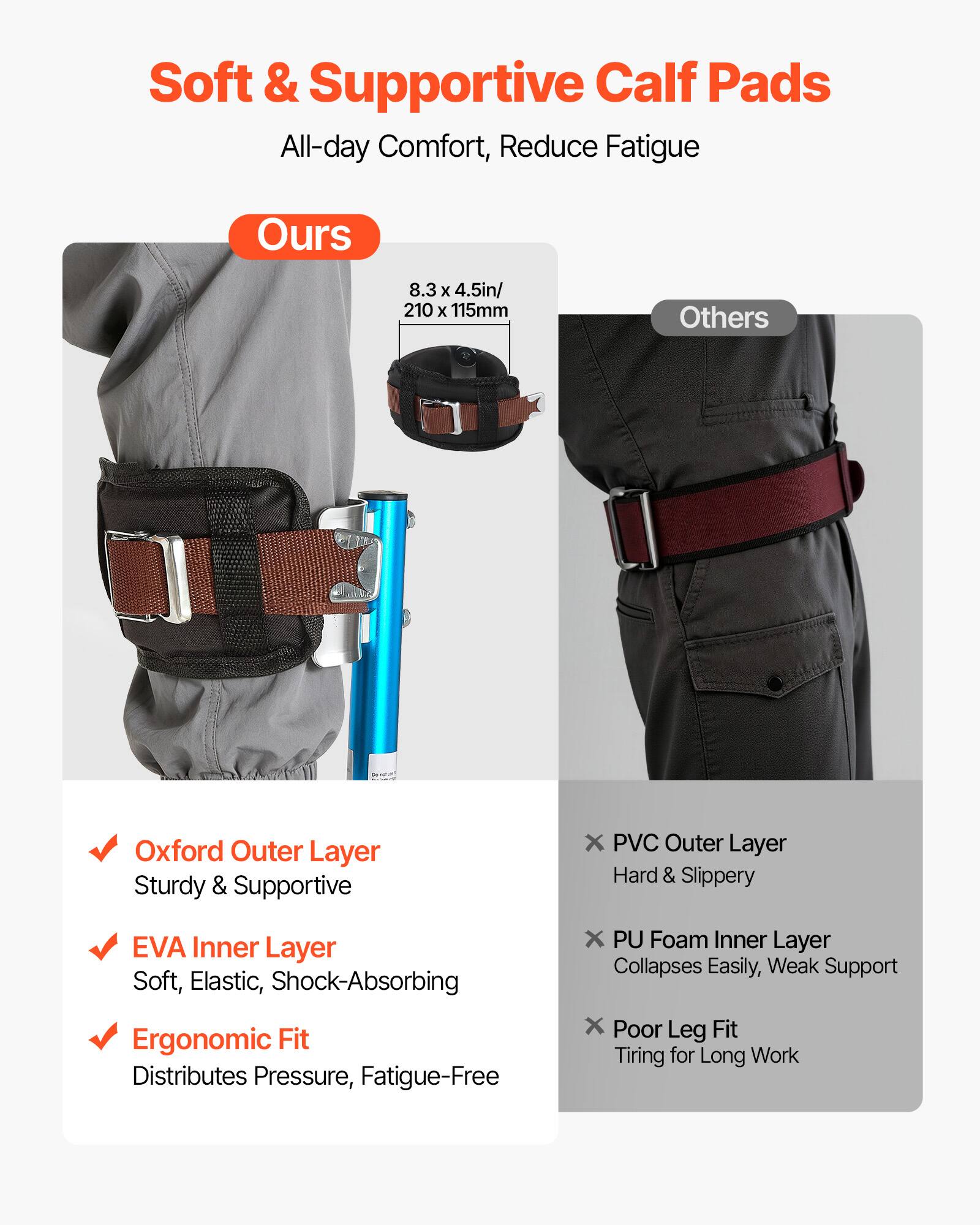 Soft & Supportive Calf Pads  
All-day Comfort, Reduce Fatigue  

Ours  
8.3 x 4.5in / 210 x 115mm  

- Oxford Outer Layer  
  Sturdy & Supportive  

- EVA Inner Layer  
  Soft, Elastic, Shock-Absorbing  

- Ergonomic Fit  
  Distributes Pressure, Fatigue-Free  

Others  

- PVC Outer Layer  
  Hard & Slippery  

- PU Foam Inner Layer  
  Collapses Easily, Weak Support  

- Poor Leg Fit  
  Tiring for Long Work