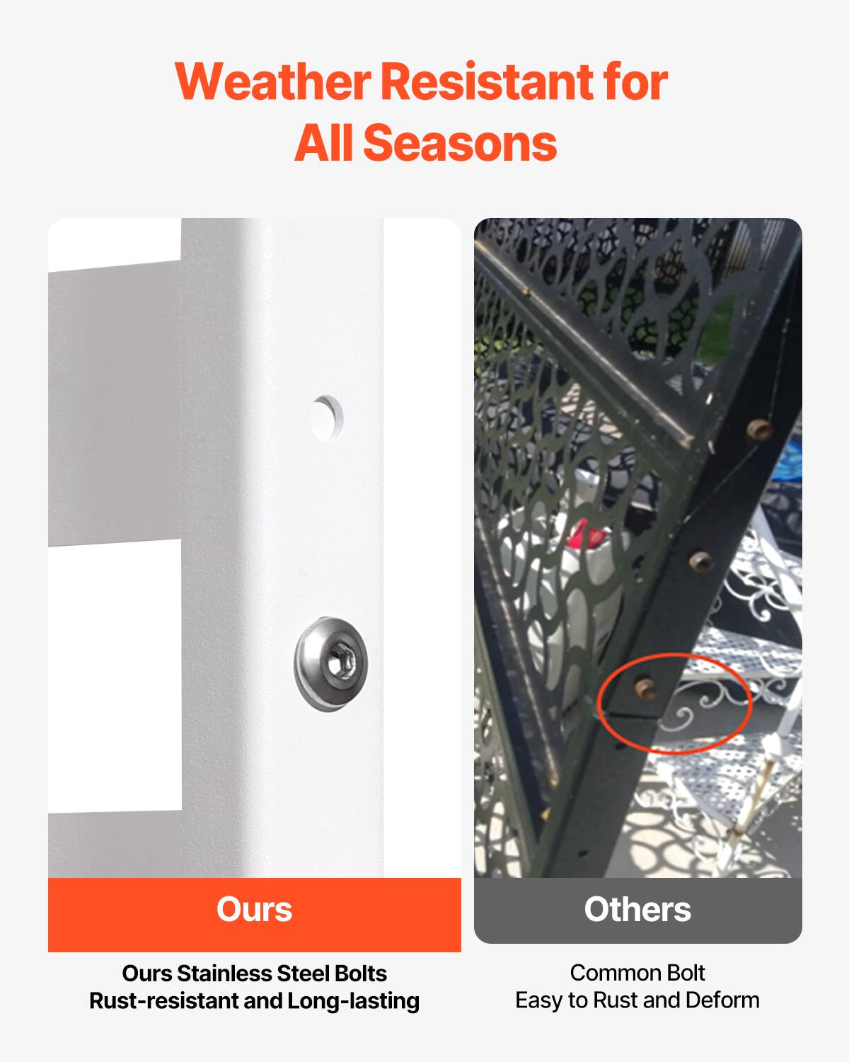 Weather Resistant for All Seasons

Ours
Ours Stainless Steel Bolts
Rust-resistant and Long-lasting

Others
Common Bolt
Easy to Rust and Deform