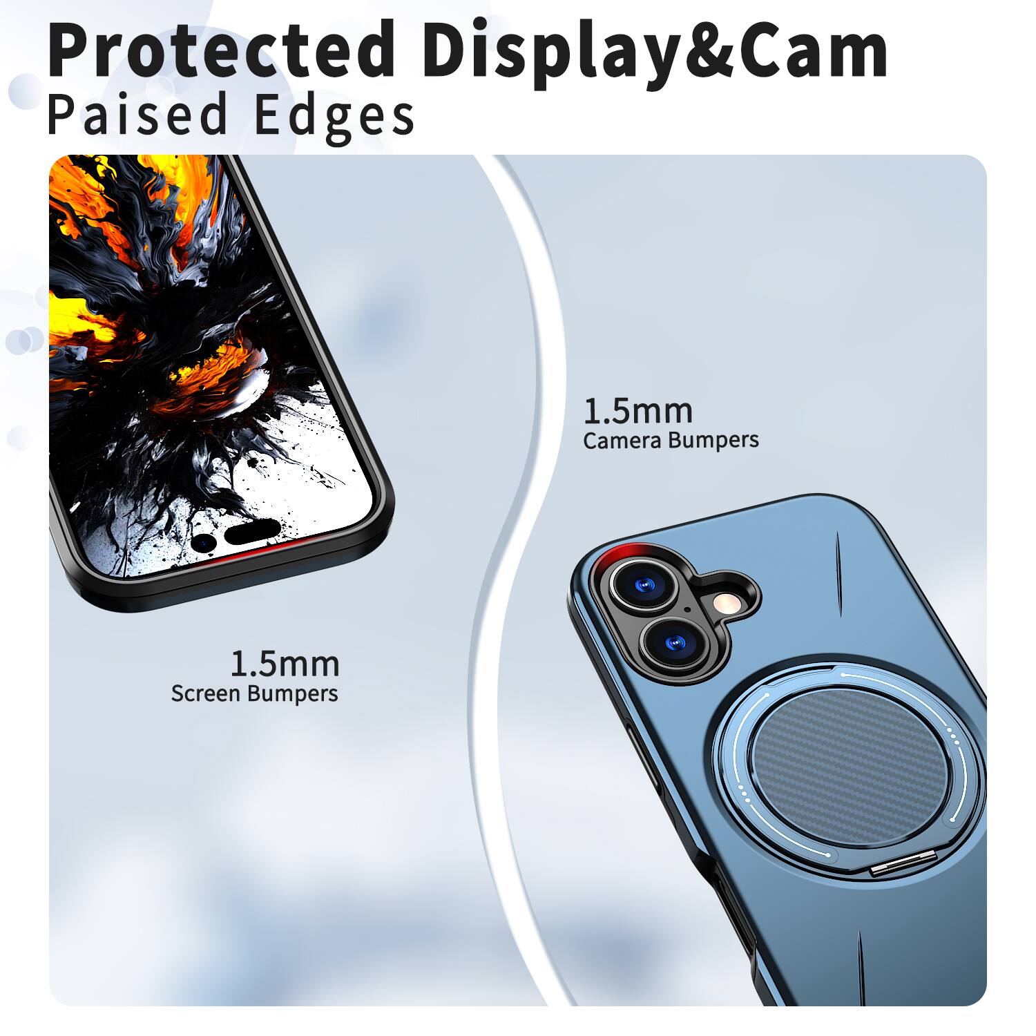 Protected Display & Cam  
Raised Edges  
1.5mm Camera Bumpers  
1.5mm Screen Bumpers