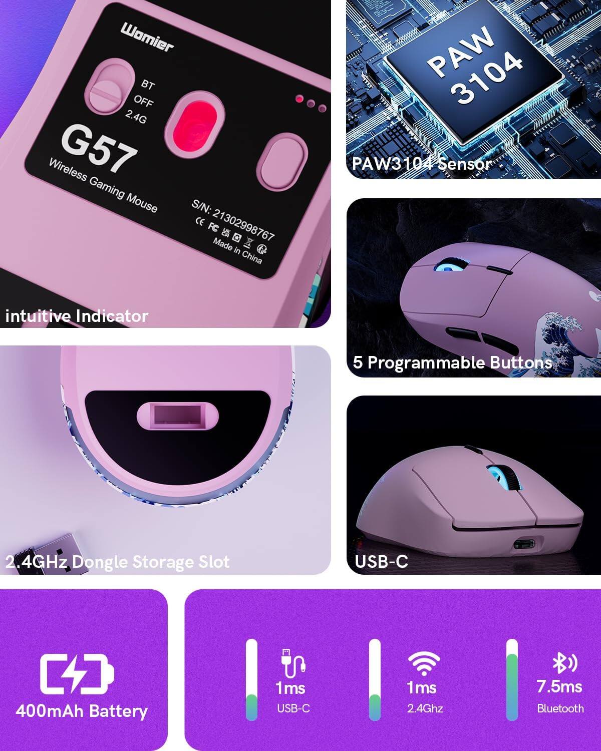 Womier G57 Wireless Gaming Mouse  
S/N: 21302998767  
Made in China  

PAW 3104 Sensor  
Intuitive Indicator  
5 Programmable Buttons  

2.4GHz Dongle Storage Slot  
USB-C  

400mAh Battery  
1ms USB-C  
1ms 2.4GHz  
7.5ms Bluetooth